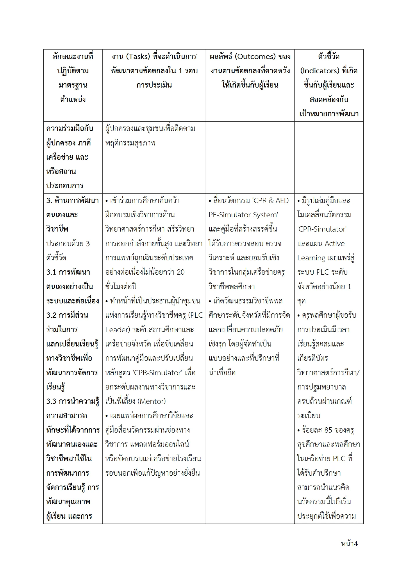 ตัวอย่างงาน หน้า 4