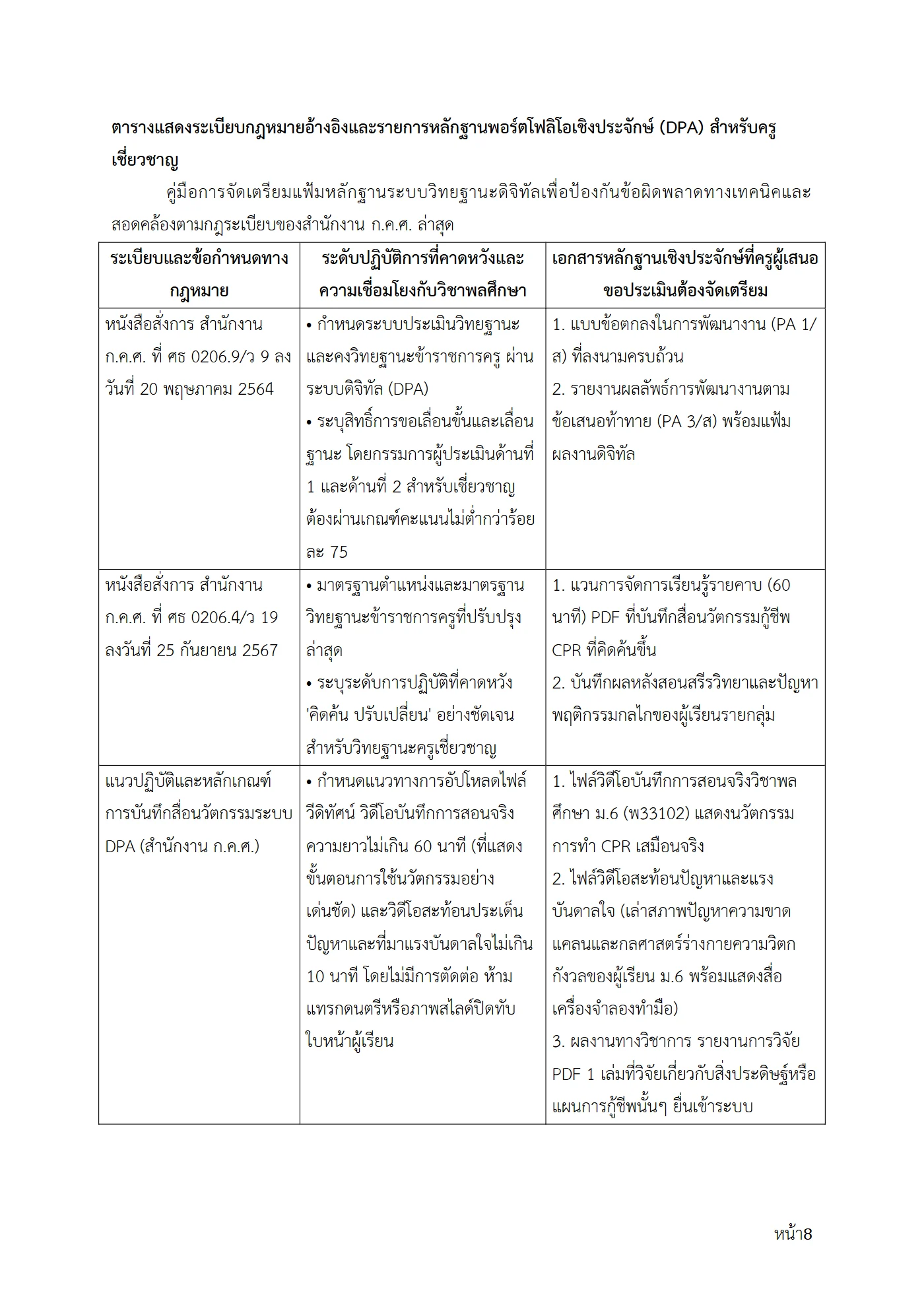ตัวอย่างงาน หน้า 8