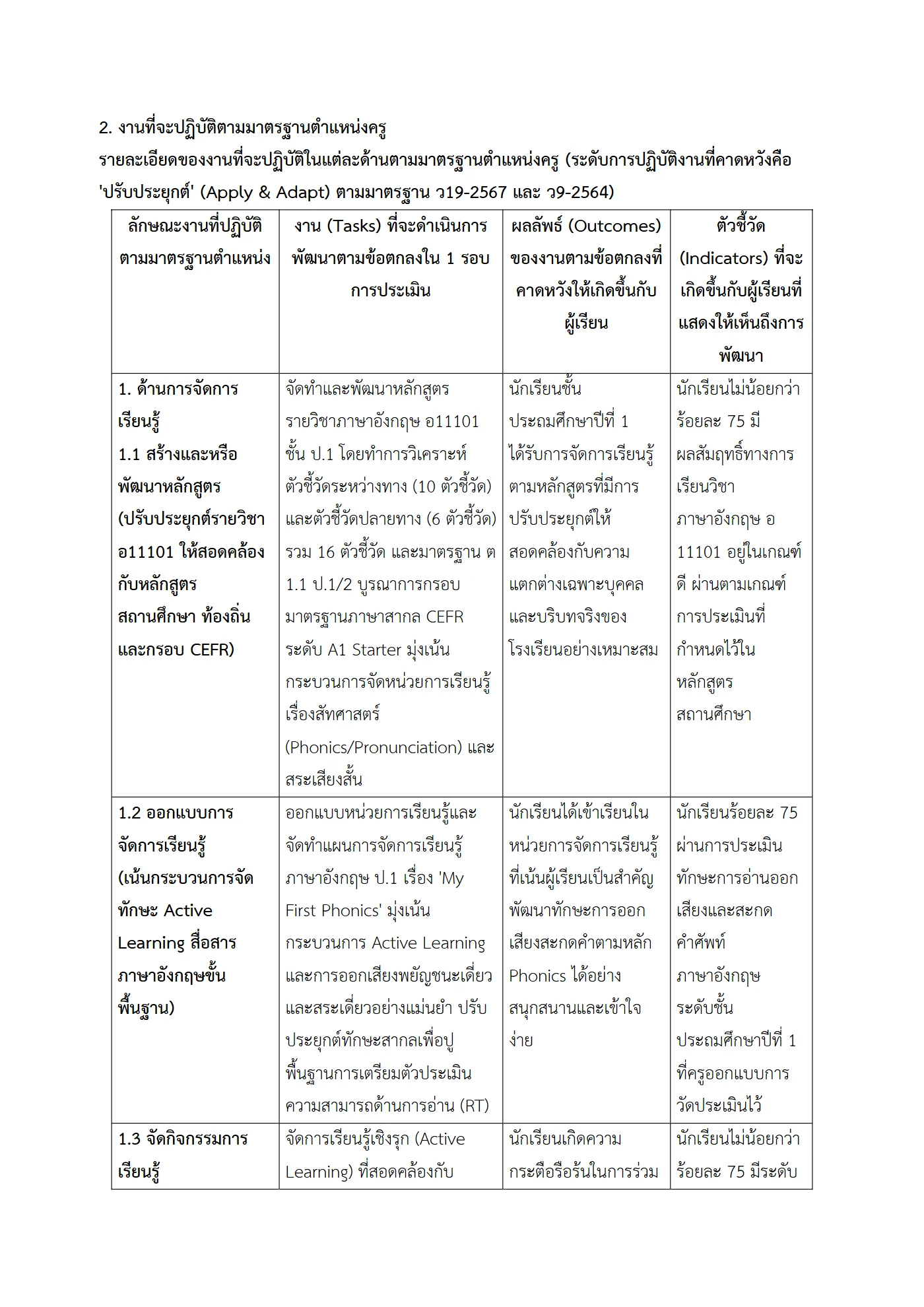 ตัวอย่างงาน หน้า 2