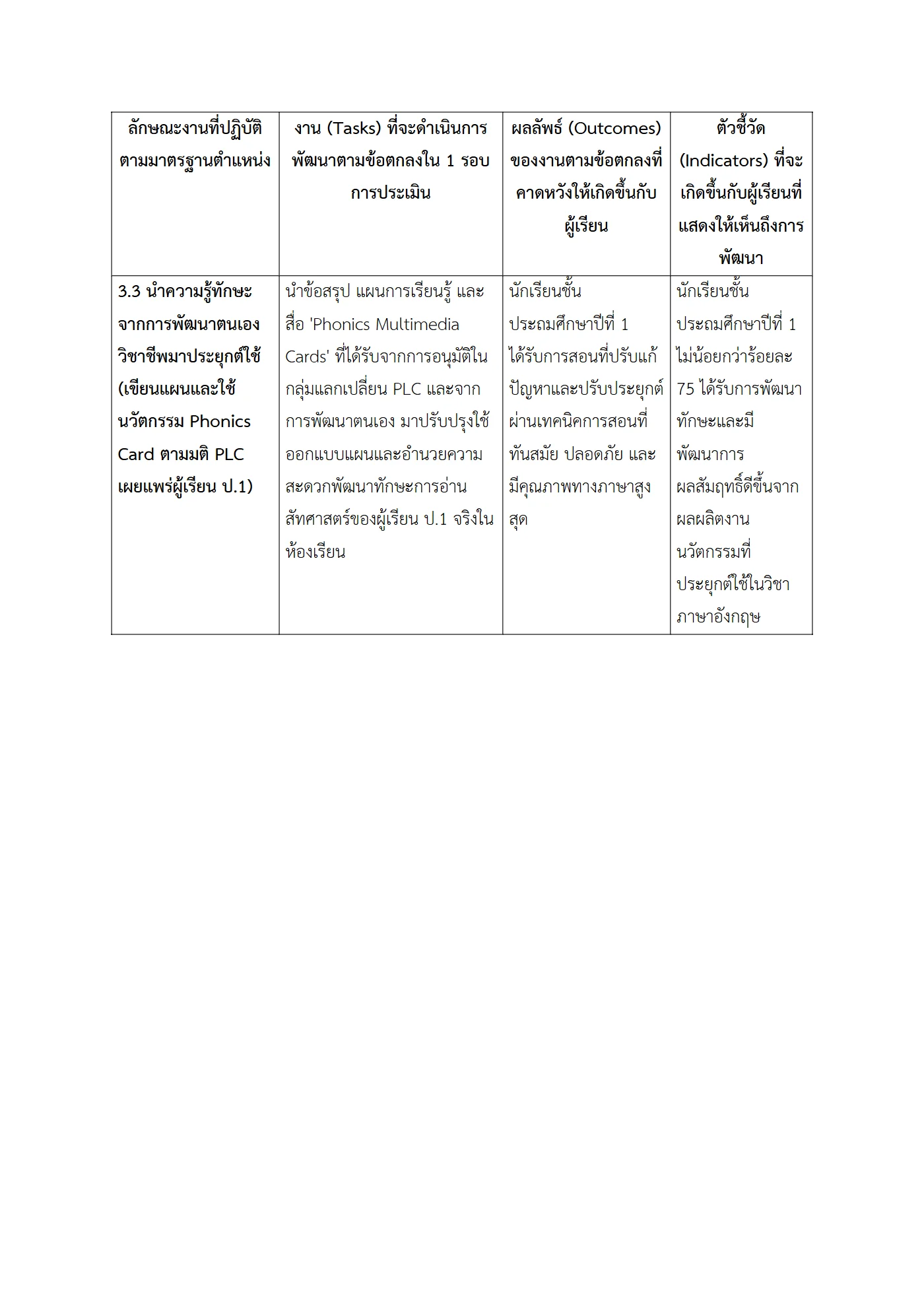 ตัวอย่างงาน หน้า 8