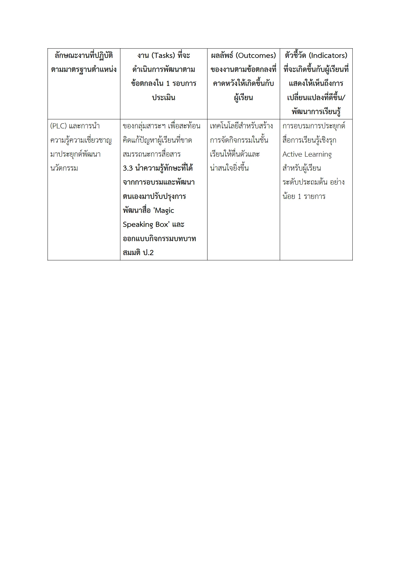 ตัวอย่างงาน หน้า 4