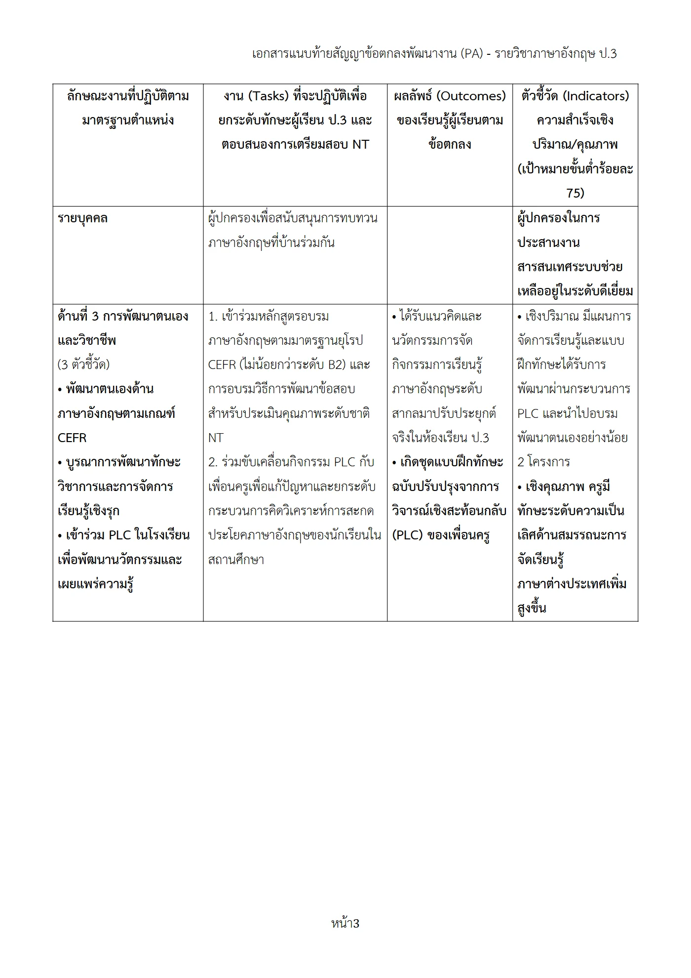 ตัวอย่างงาน หน้า 3