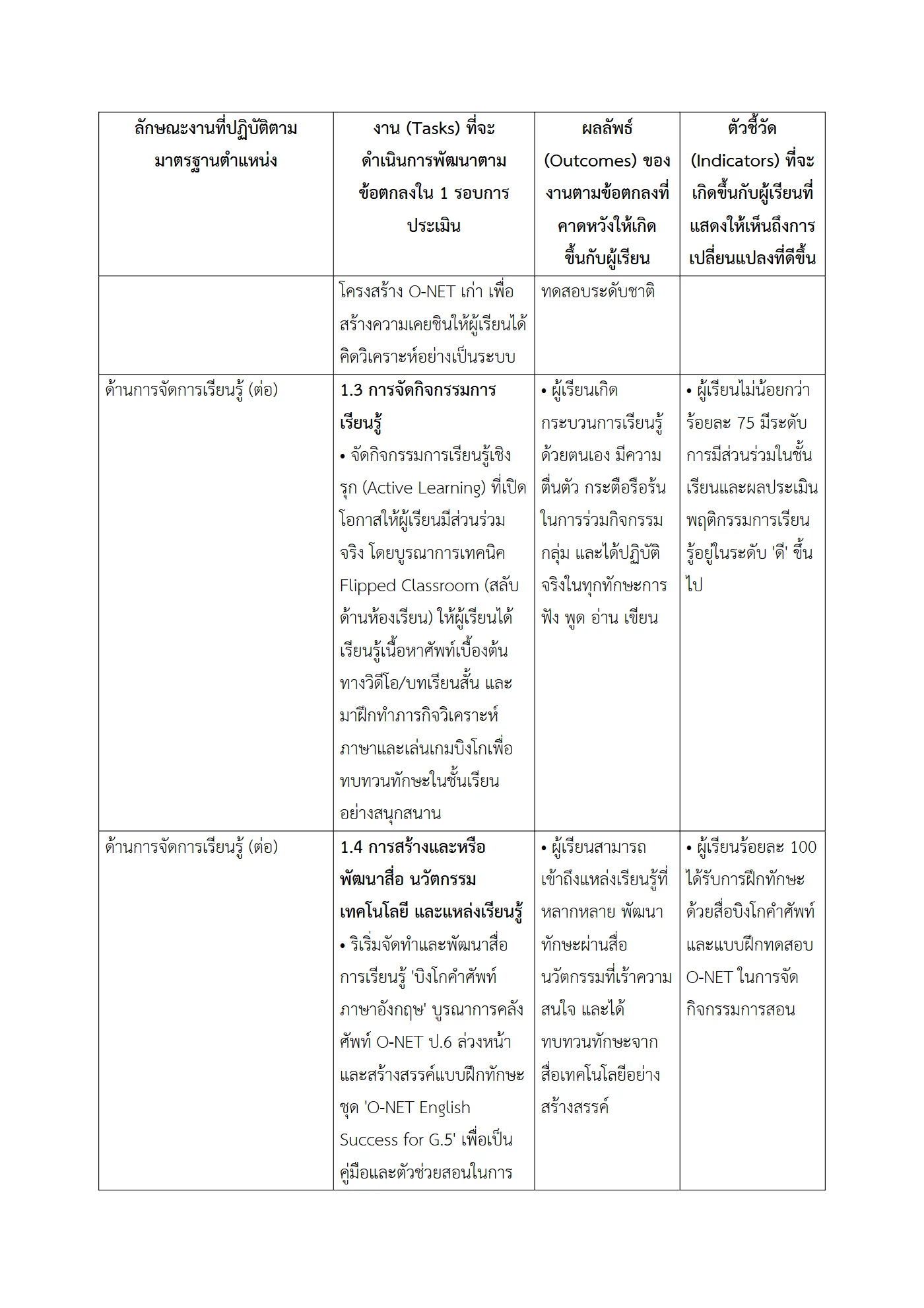 ตัวอย่างงาน หน้า 3