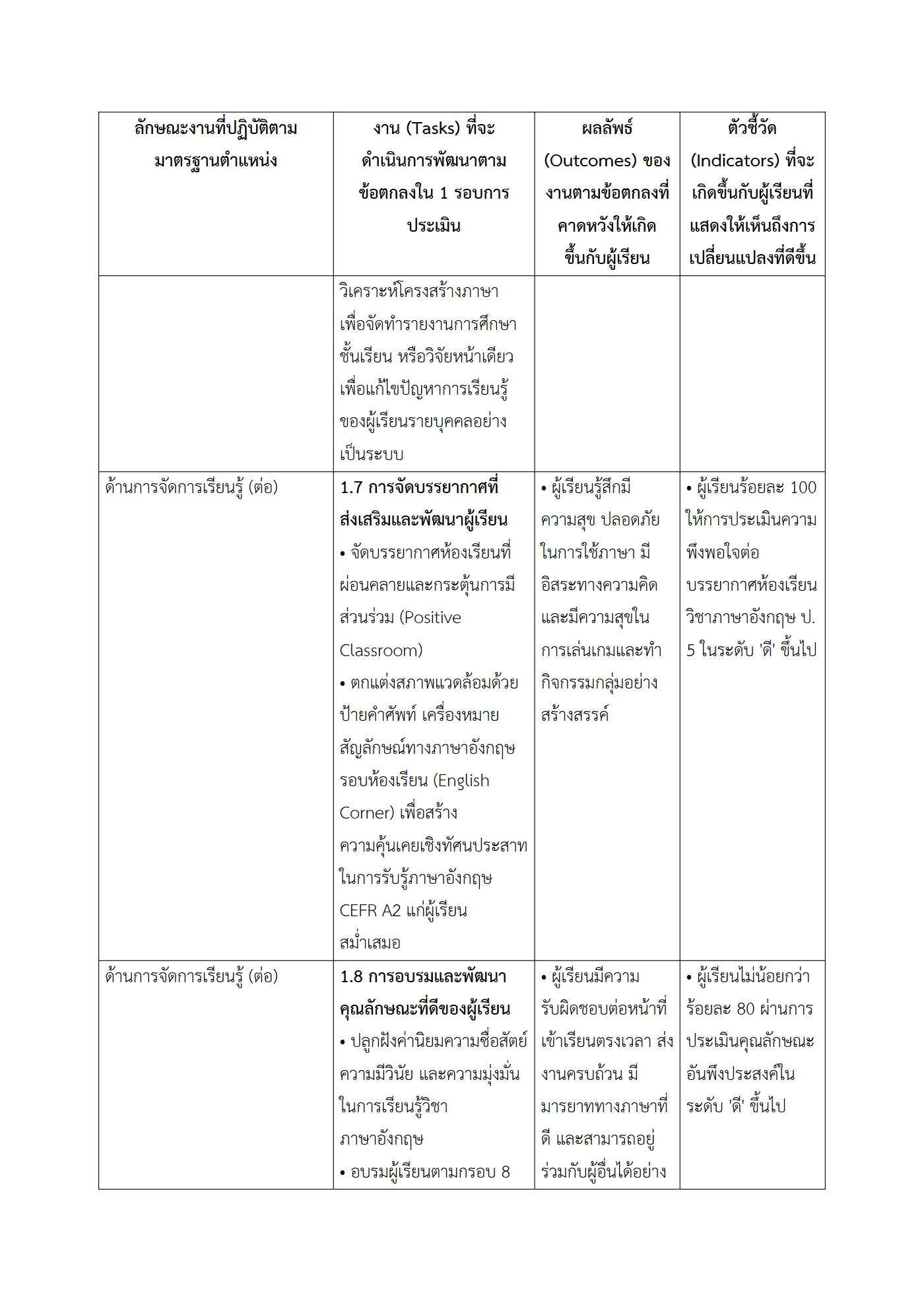 ตัวอย่างงาน หน้า 5