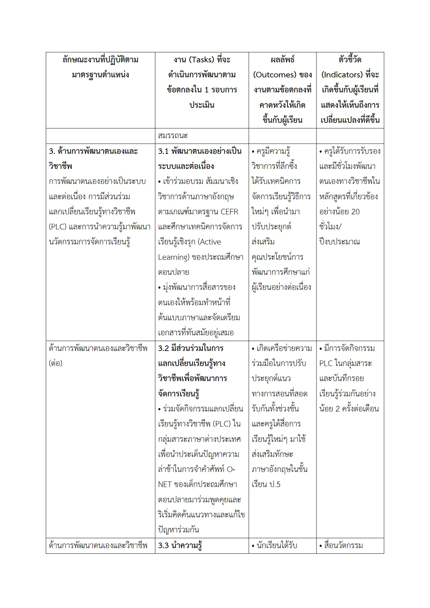 ตัวอย่างงาน หน้า 8