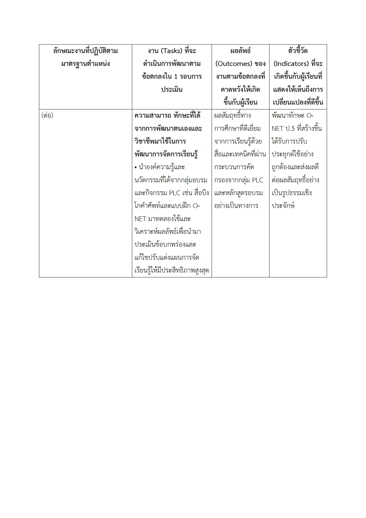 ตัวอย่างงาน หน้า 9