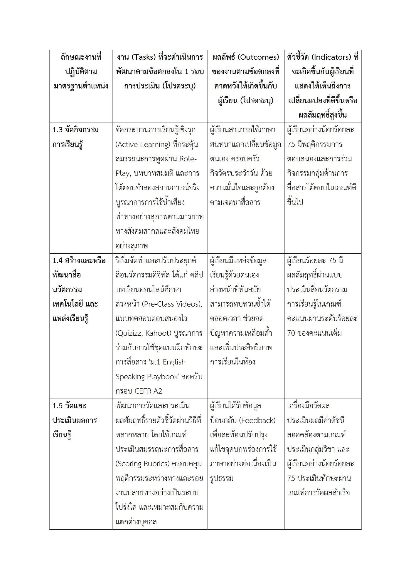 ตัวอย่างงาน หน้า 3