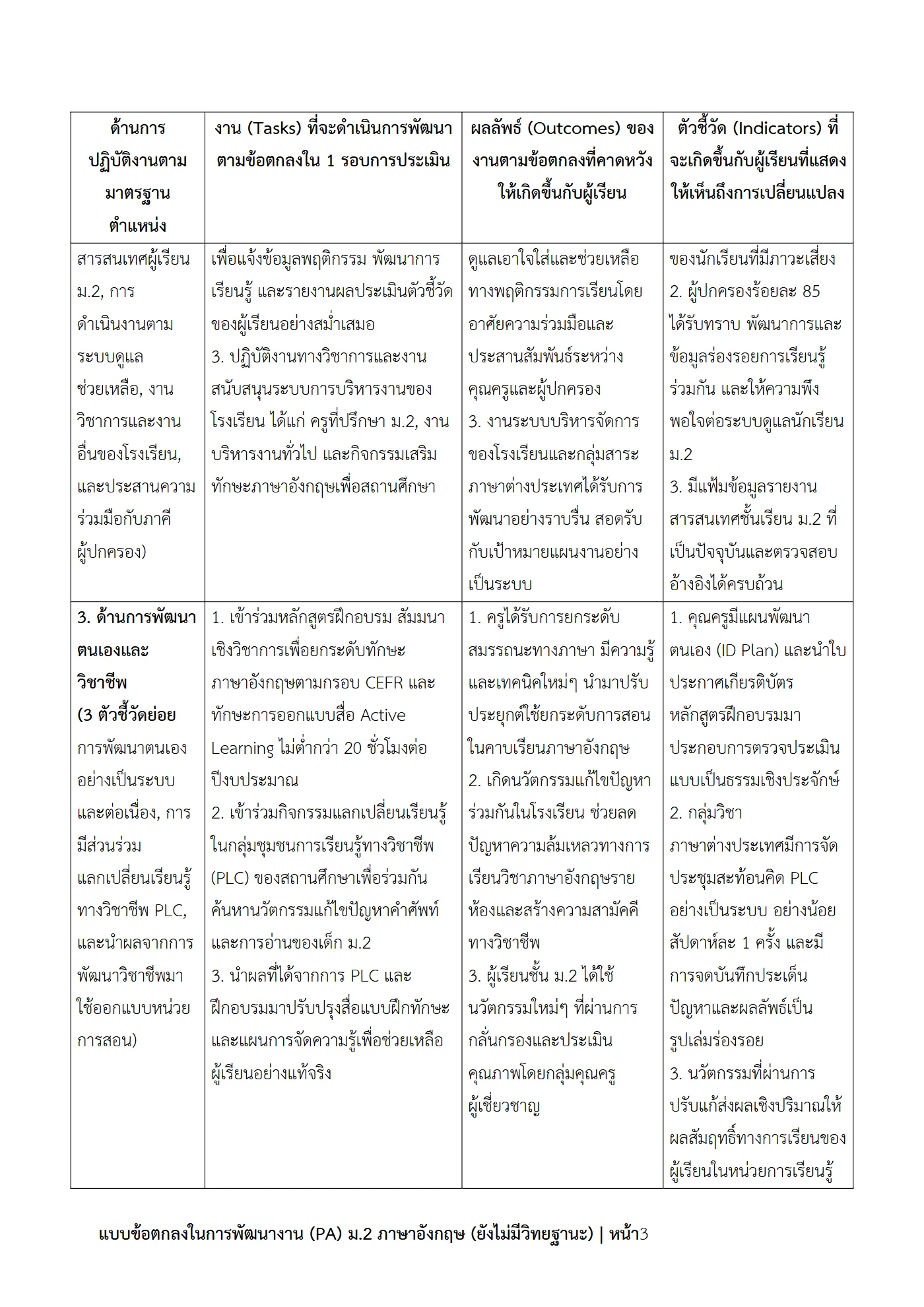 ตัวอย่างงาน หน้า 3