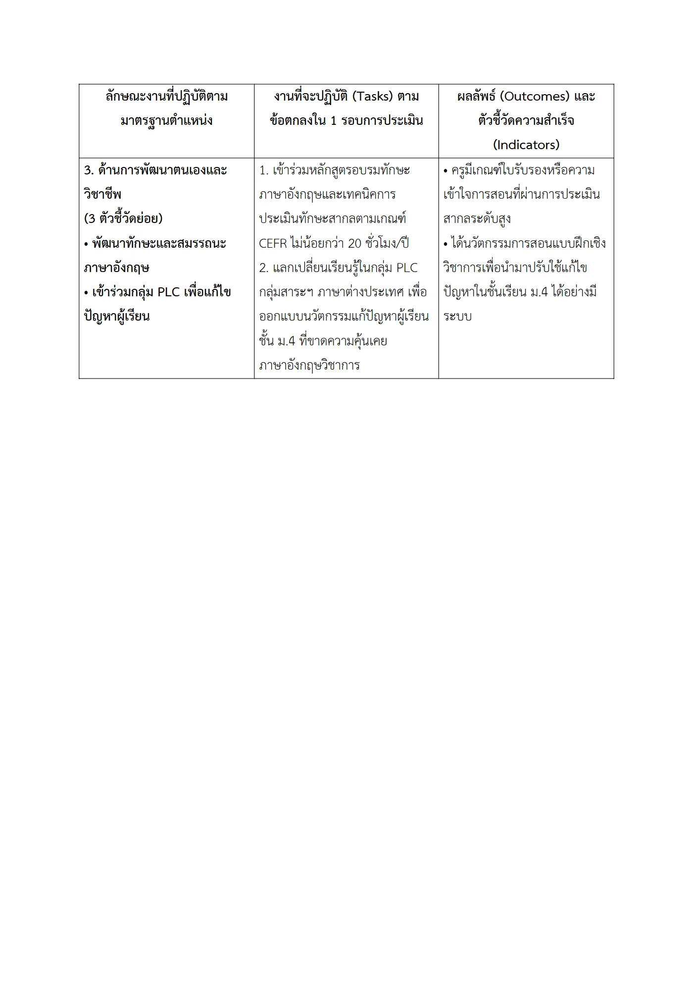 ตัวอย่างงาน หน้า 3