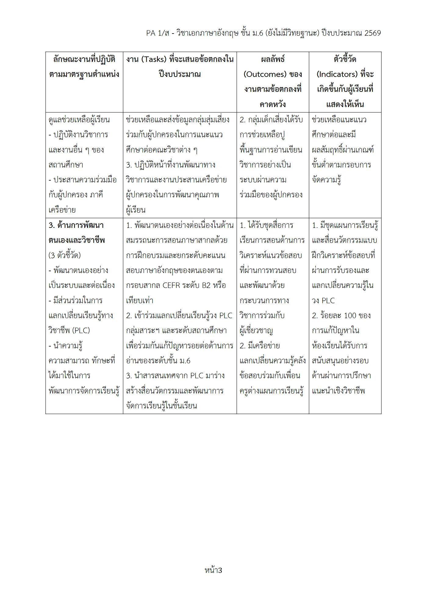 ตัวอย่างงาน หน้า 3