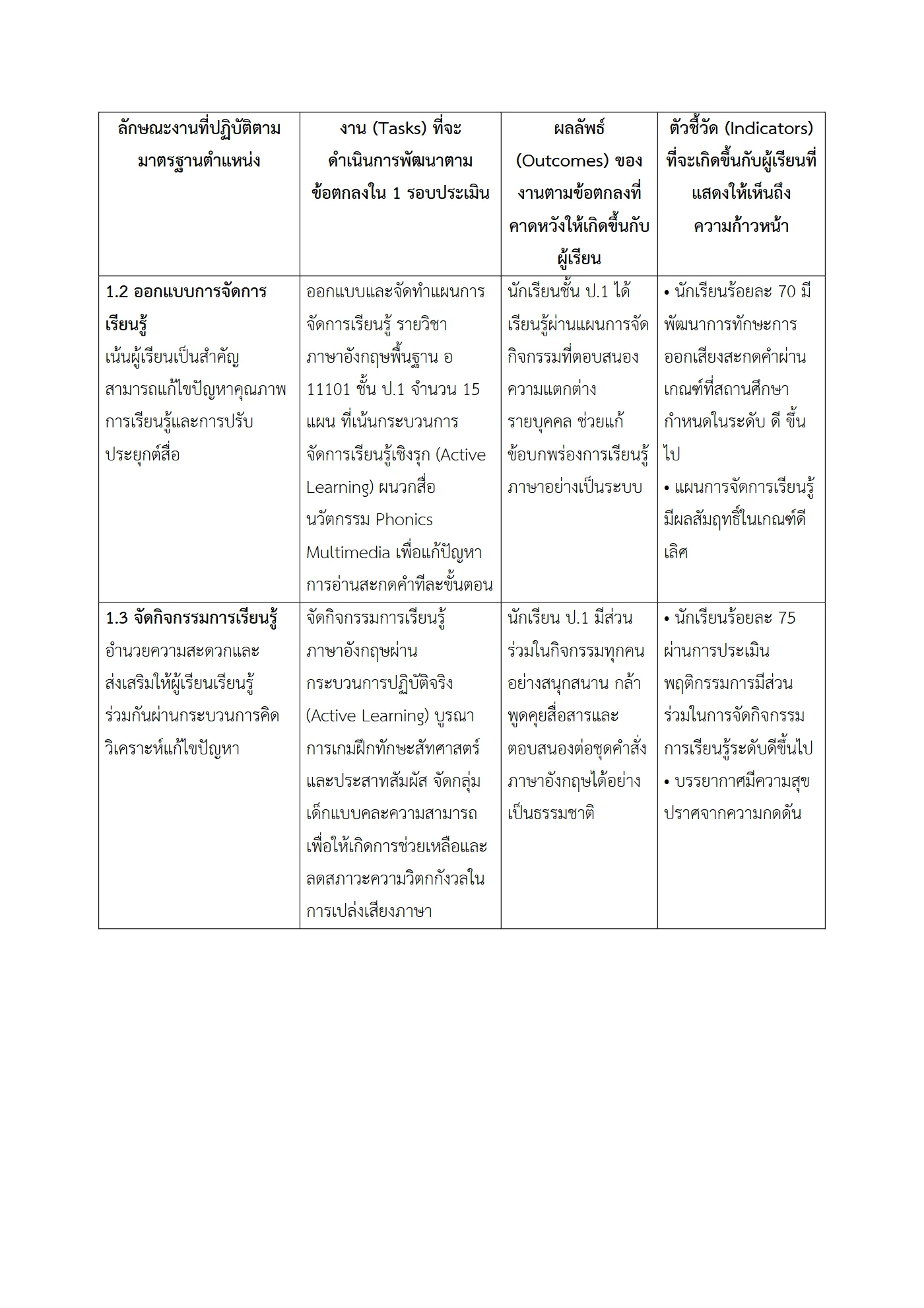 ตัวอย่างงาน หน้า 3