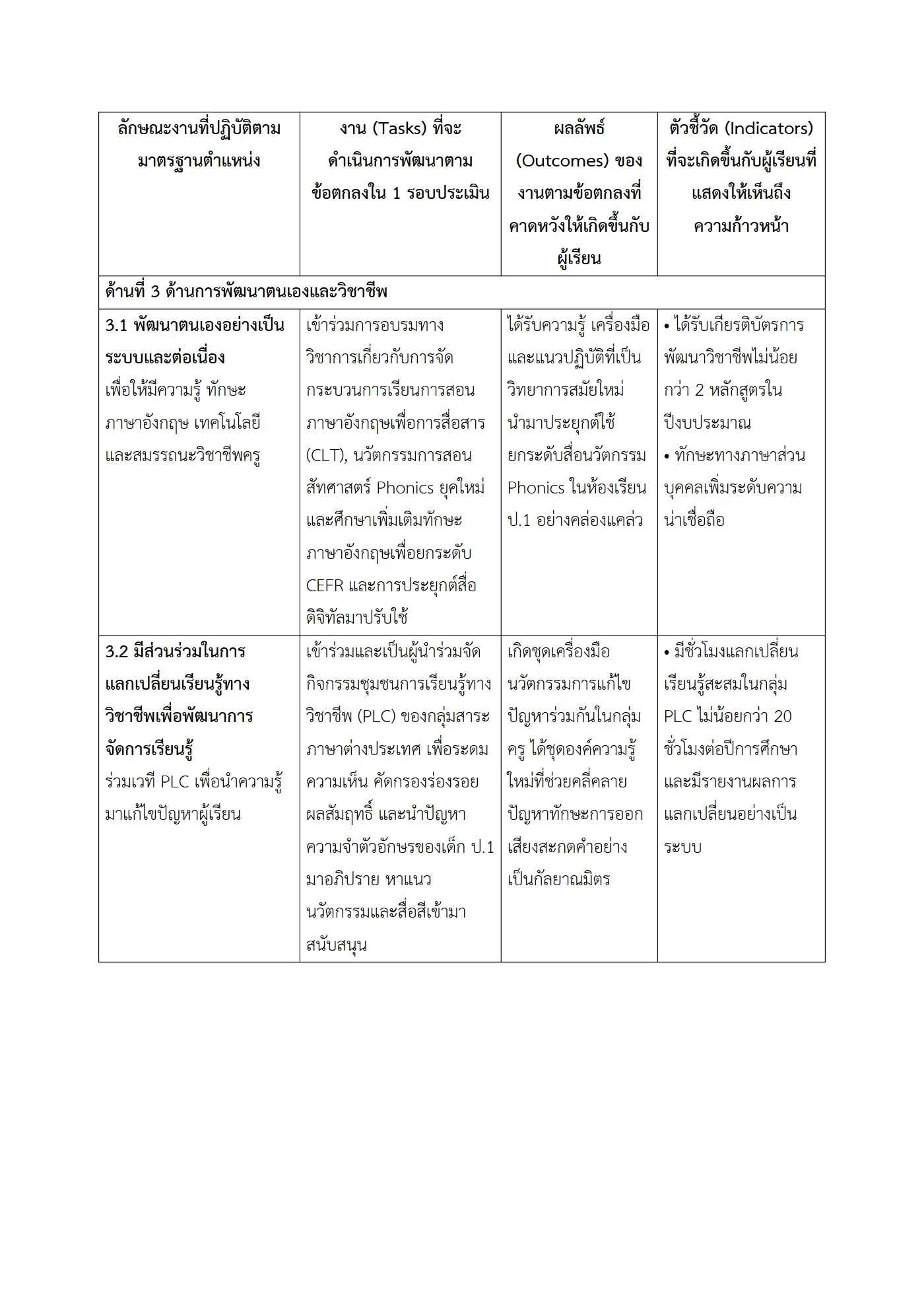 ตัวอย่างงาน หน้า 8