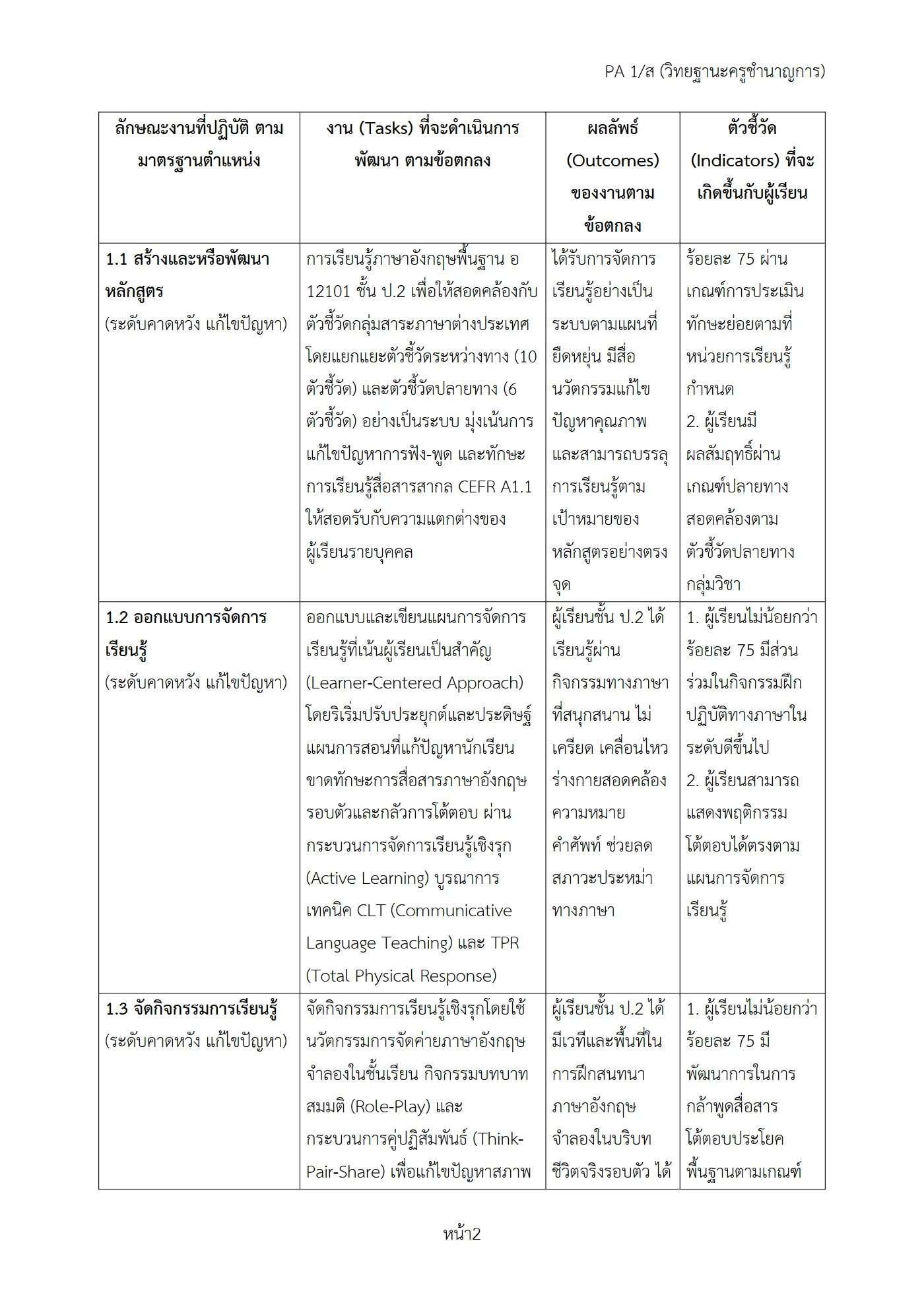 ตัวอย่างงาน หน้า 2