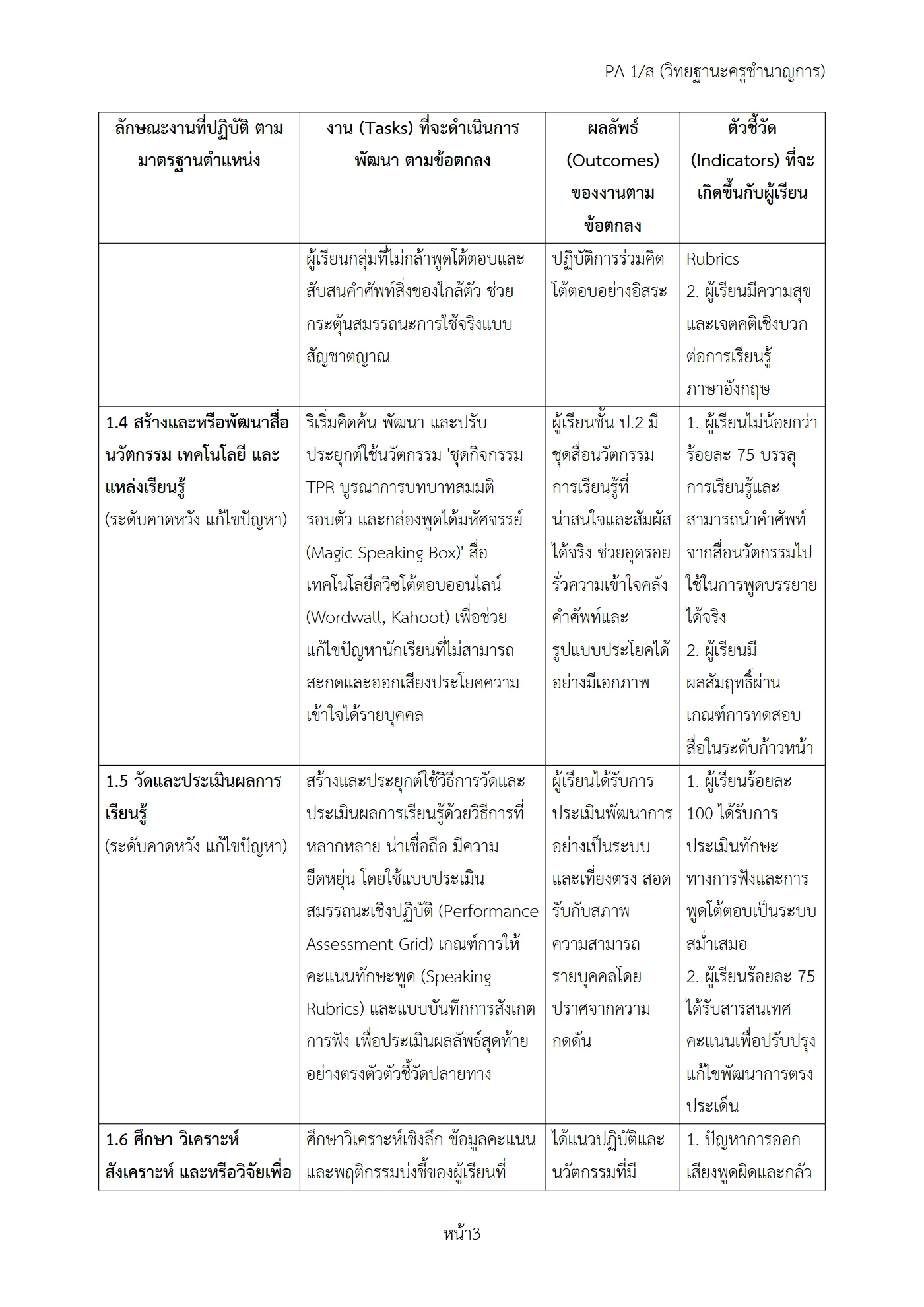 ตัวอย่างงาน หน้า 3