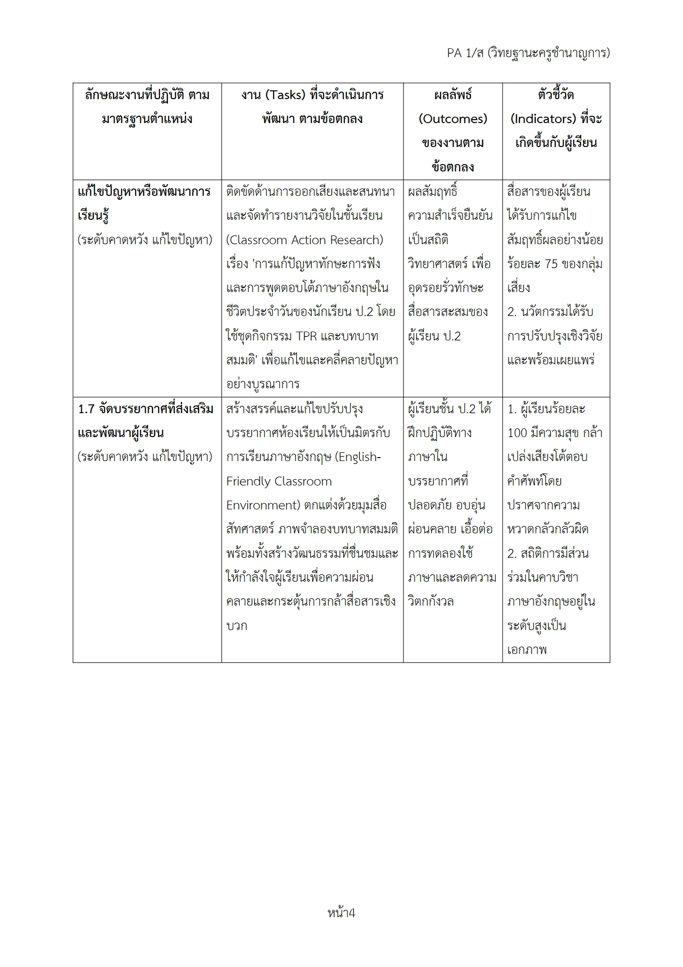 ตัวอย่างงาน หน้า 4