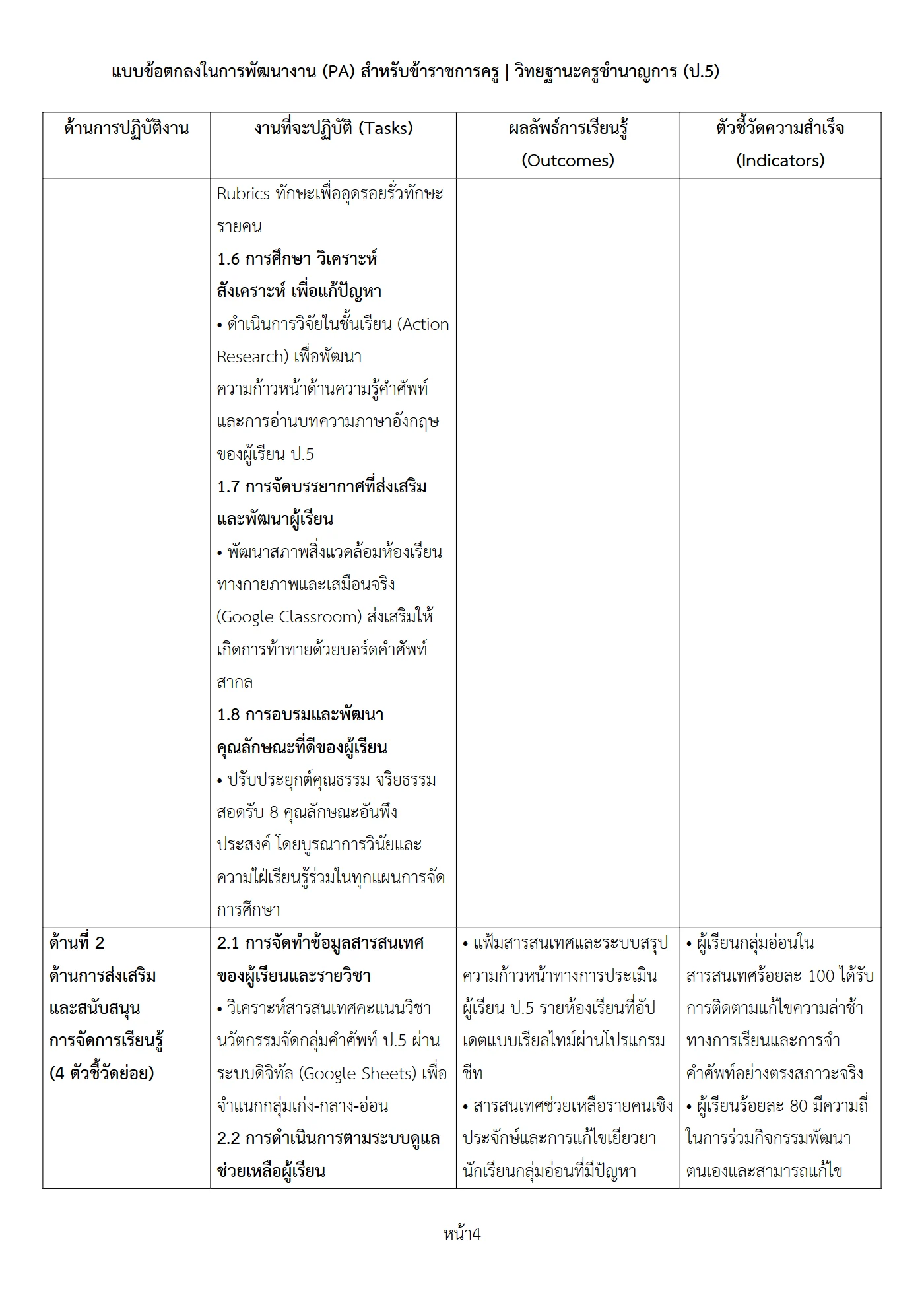 ตัวอย่างงาน หน้า 4