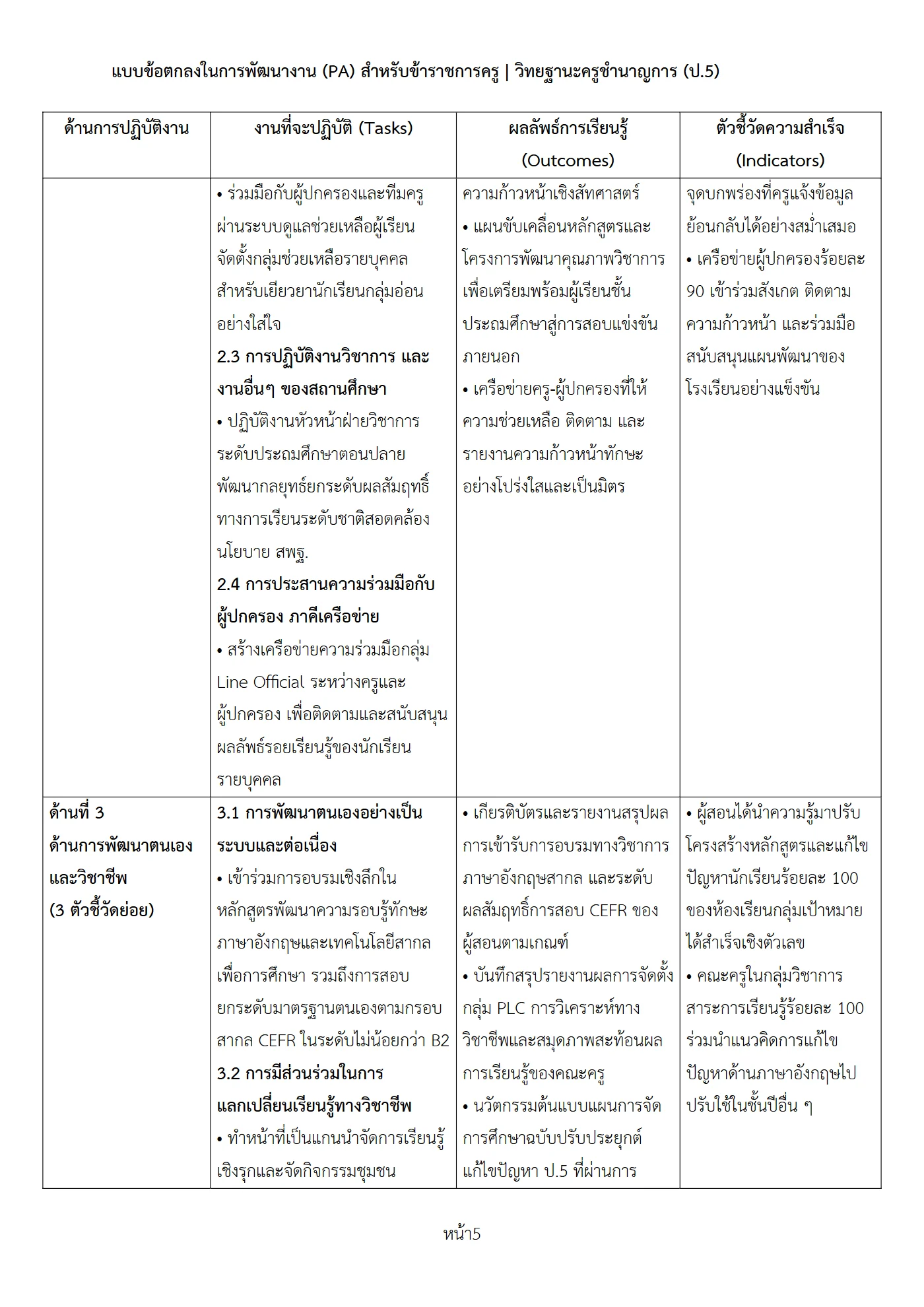 ตัวอย่างงาน หน้า 5