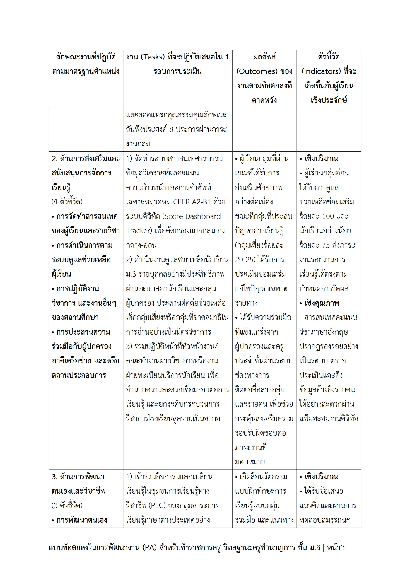 ตัวอย่างงาน หน้า 3