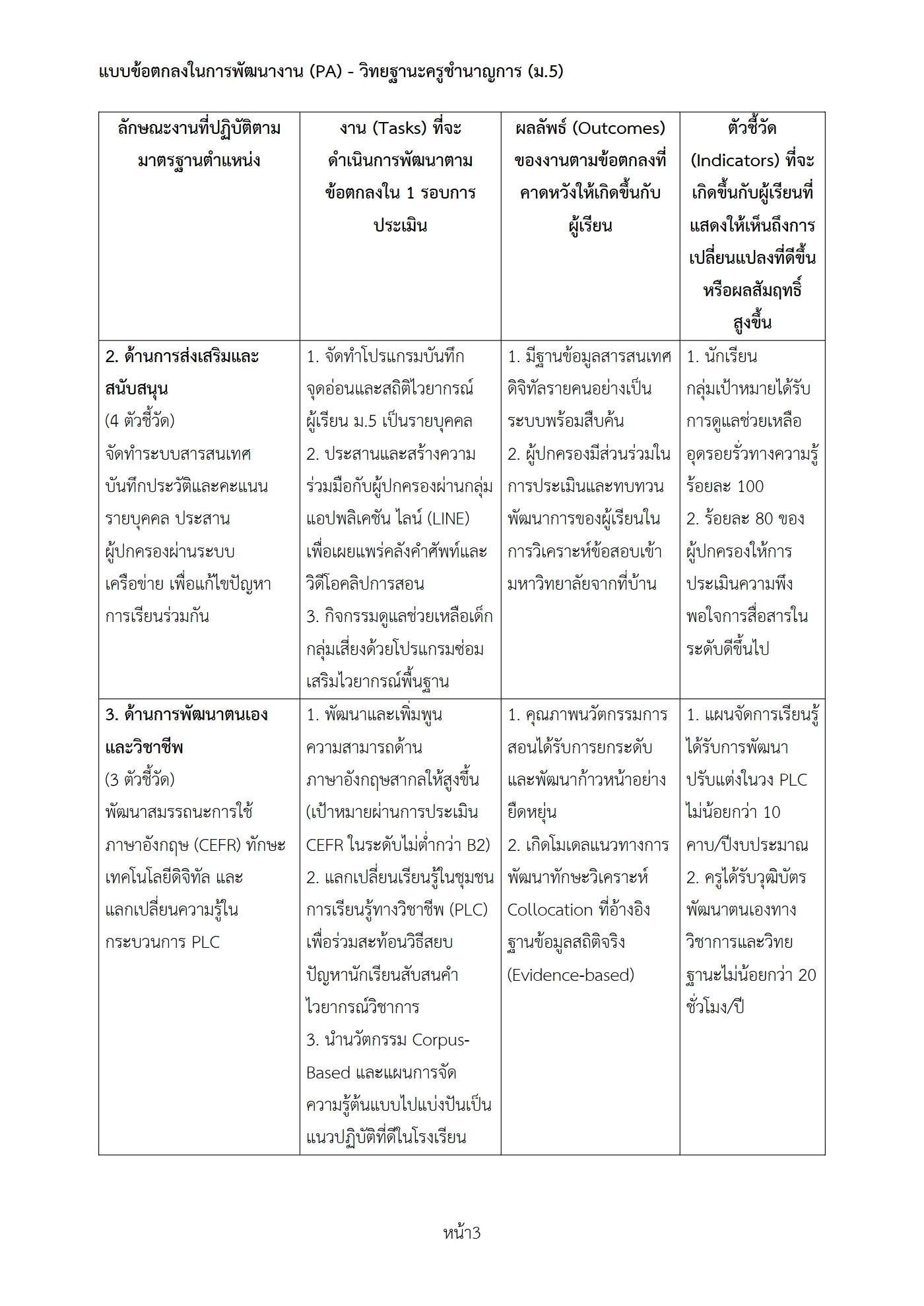ตัวอย่างงาน หน้า 3