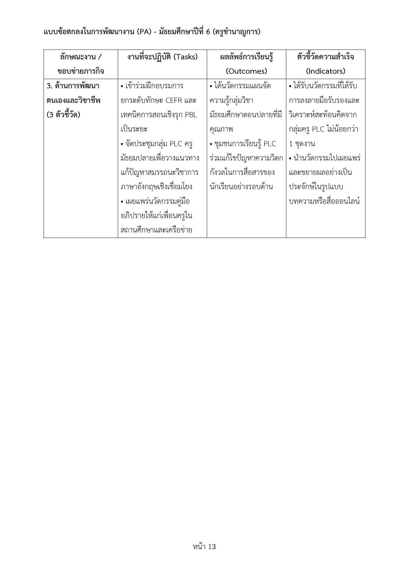 ตัวอย่างงาน หน้า 3