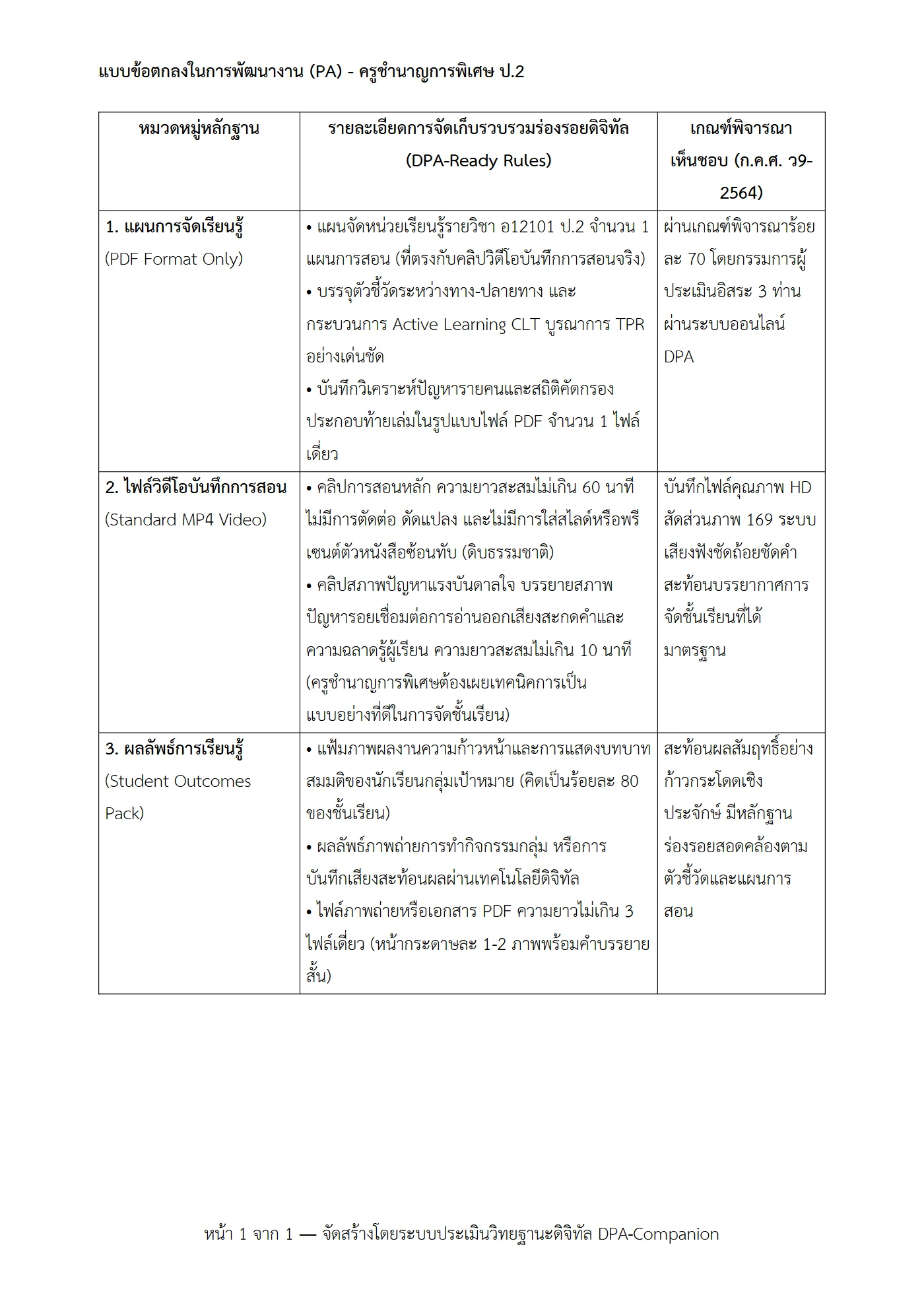 ตัวอย่างงาน หน้า 6