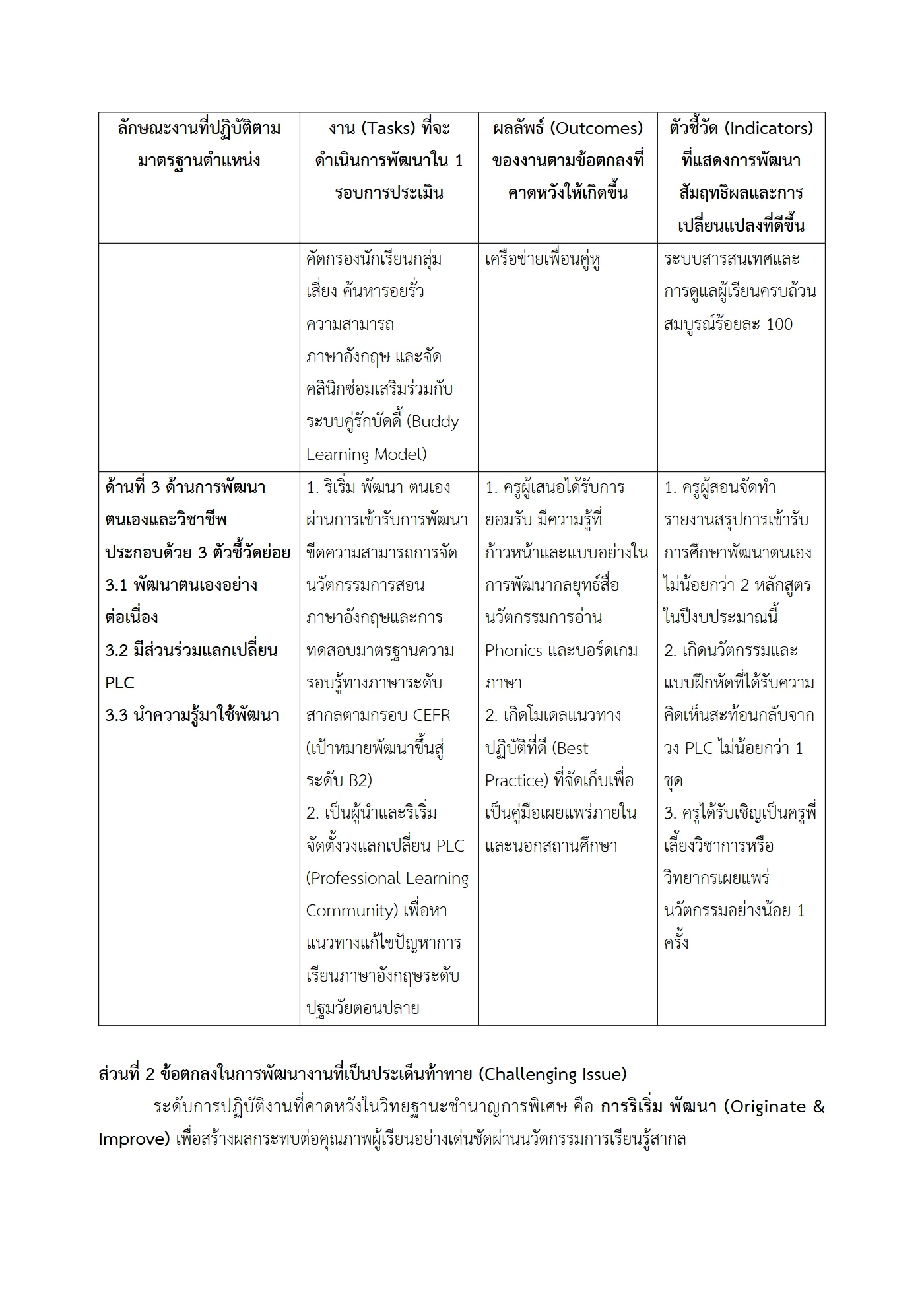ตัวอย่างงาน หน้า 3