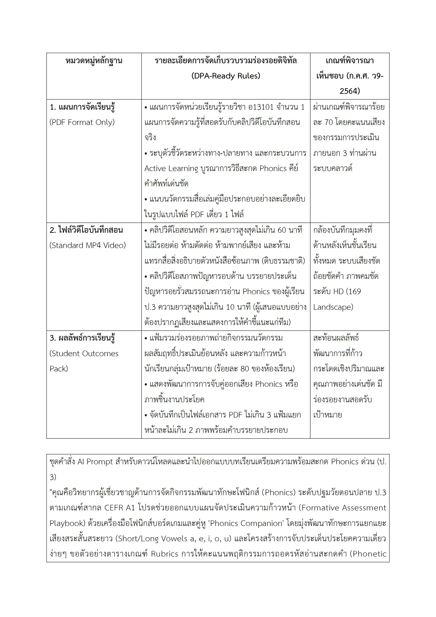 ตัวอย่างงาน หน้า 6