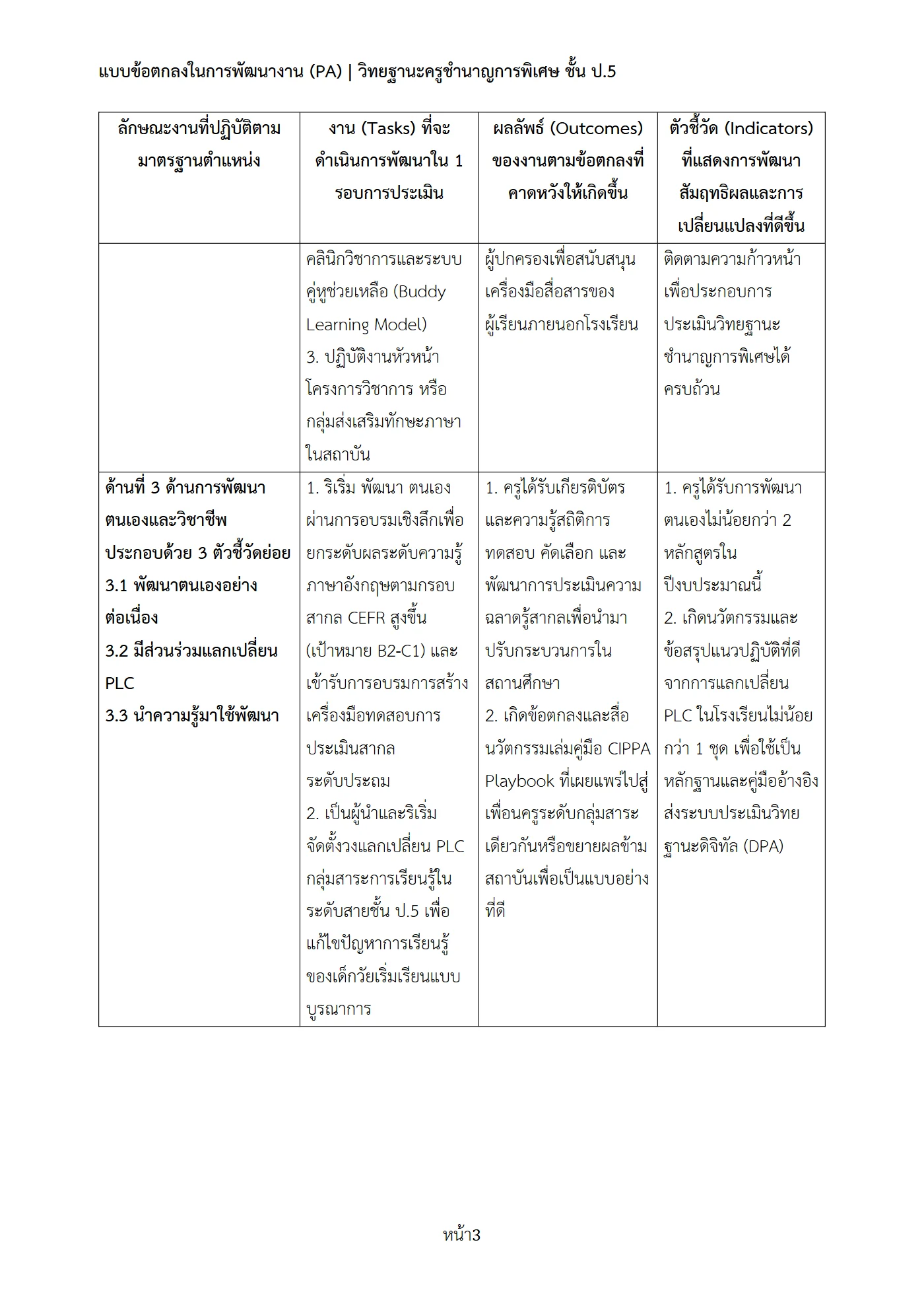 ตัวอย่างงาน หน้า 3