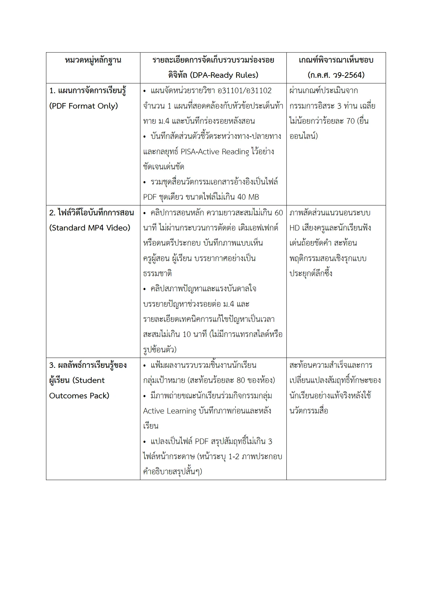ตัวอย่างงาน หน้า 6