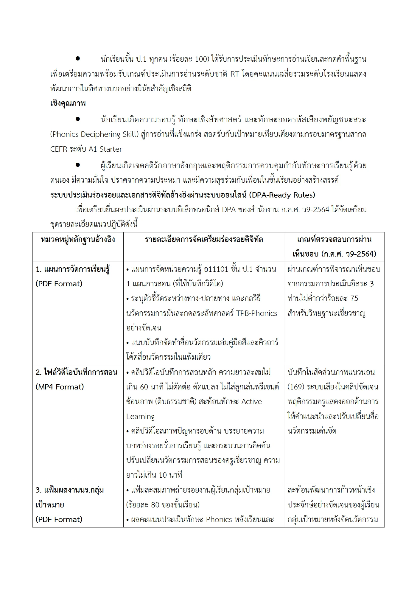 ตัวอย่างงาน หน้า 7