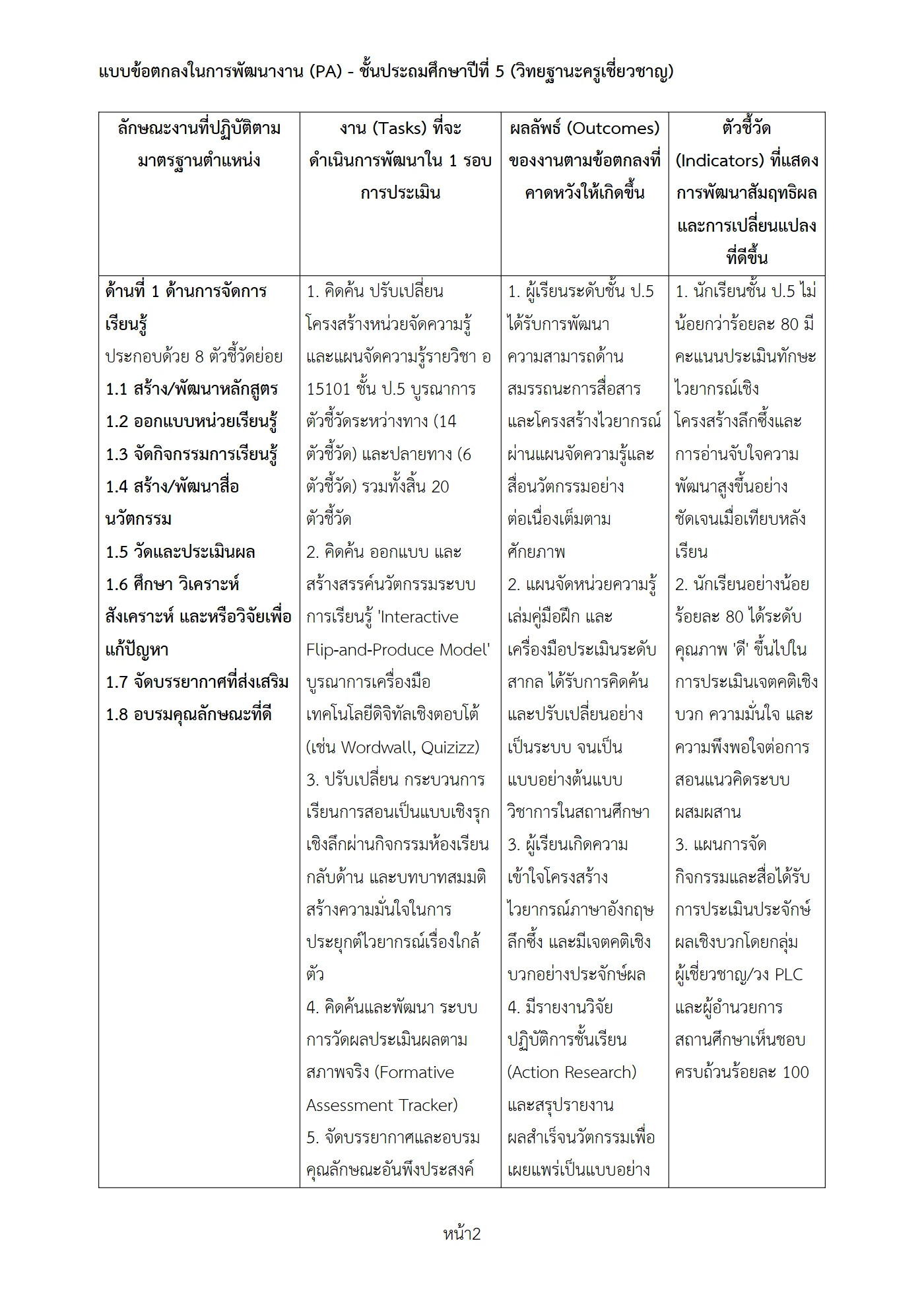 ตัวอย่างงาน หน้า 2