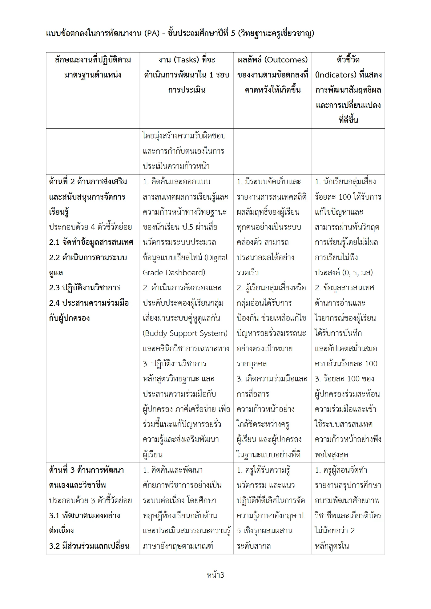 ตัวอย่างงาน หน้า 3