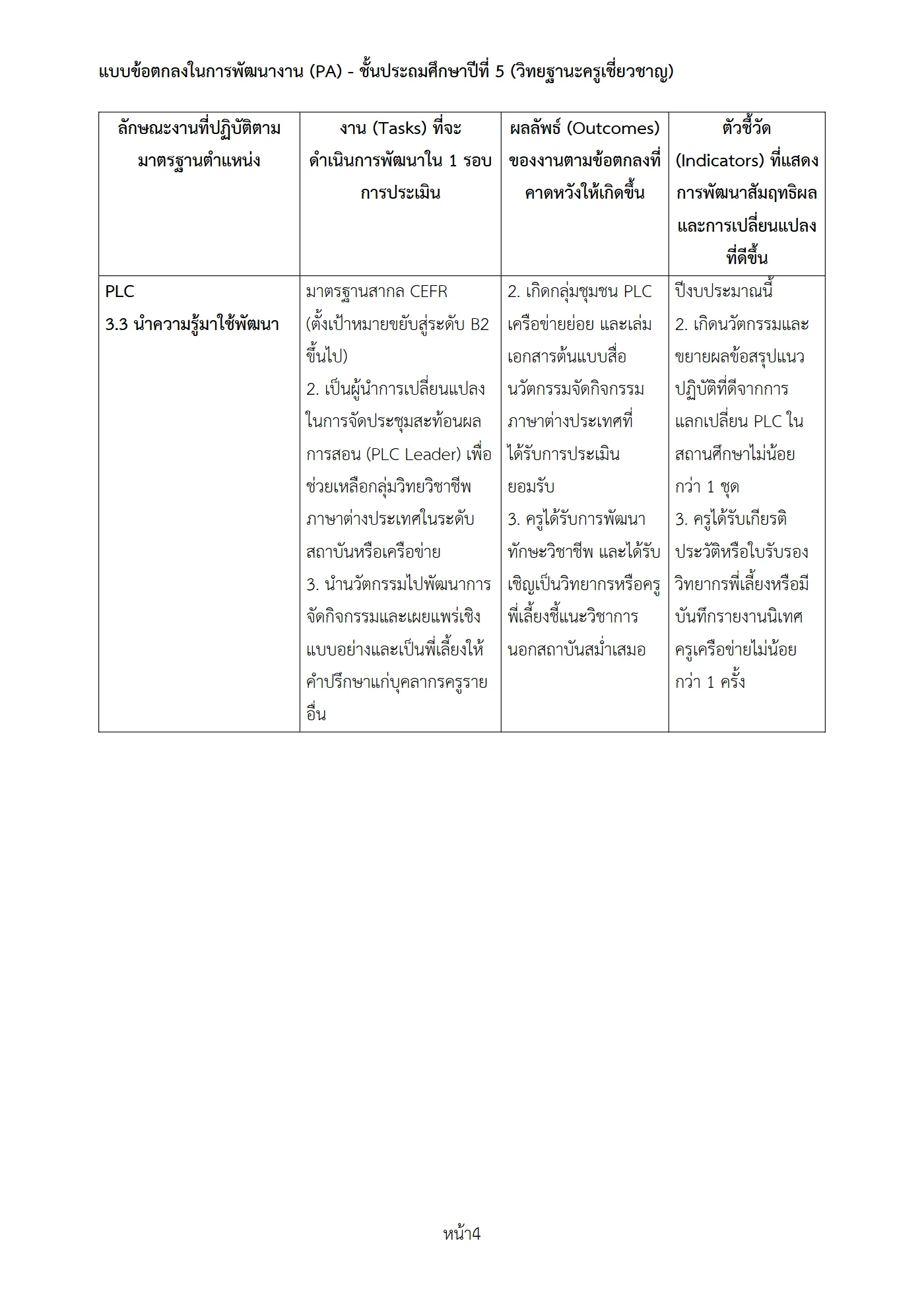ตัวอย่างงาน หน้า 4