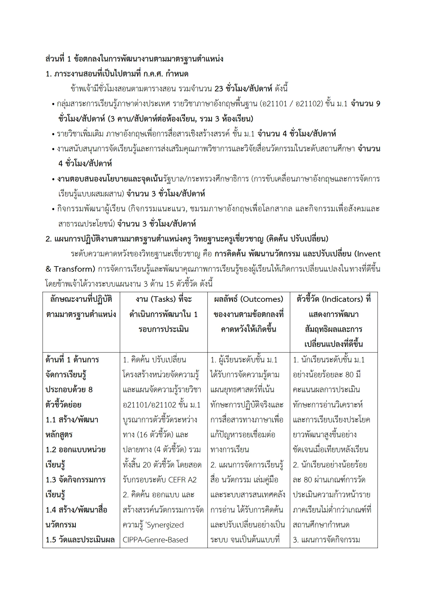 ตัวอย่างงาน หน้า 2