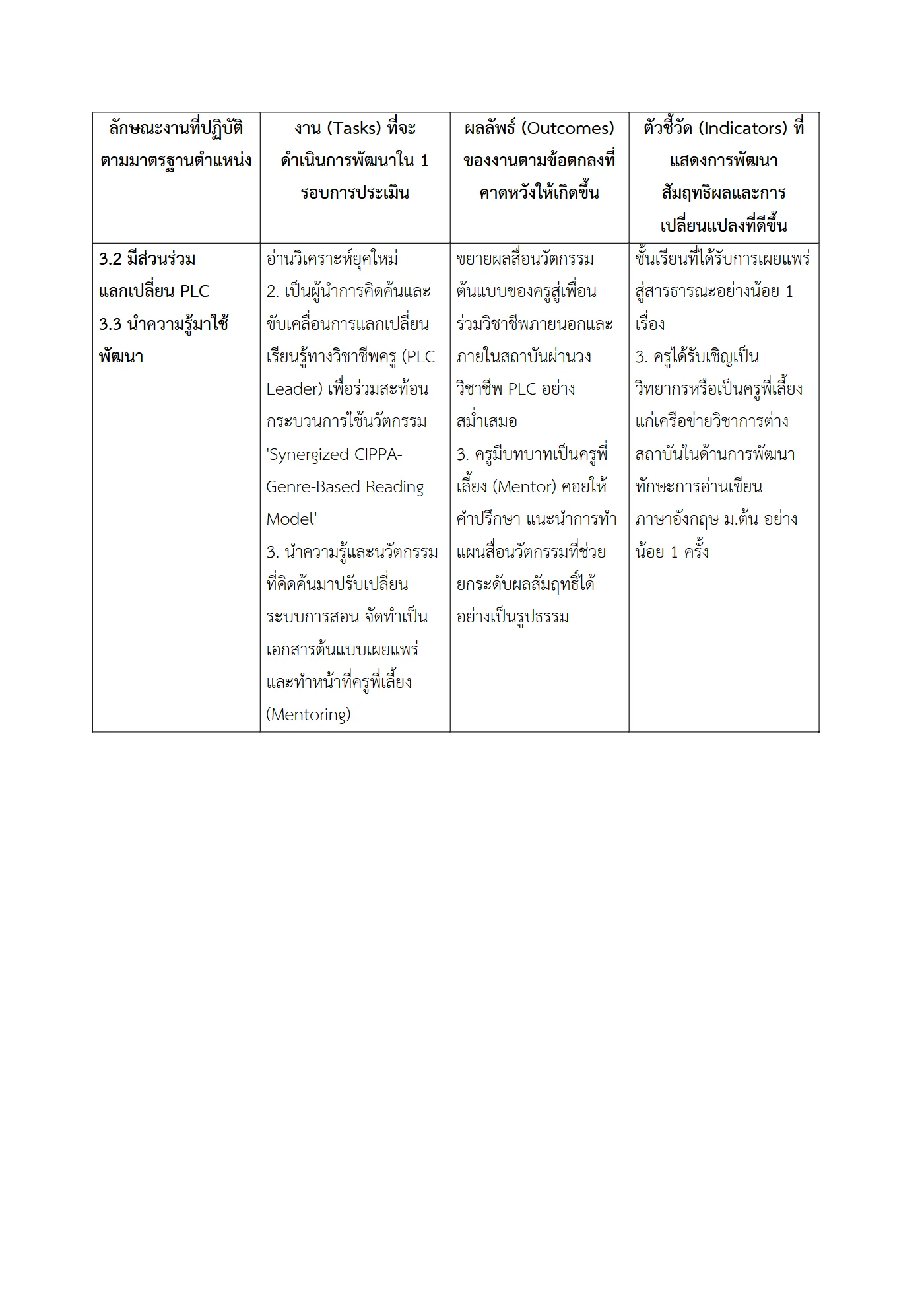 ตัวอย่างงาน หน้า 5