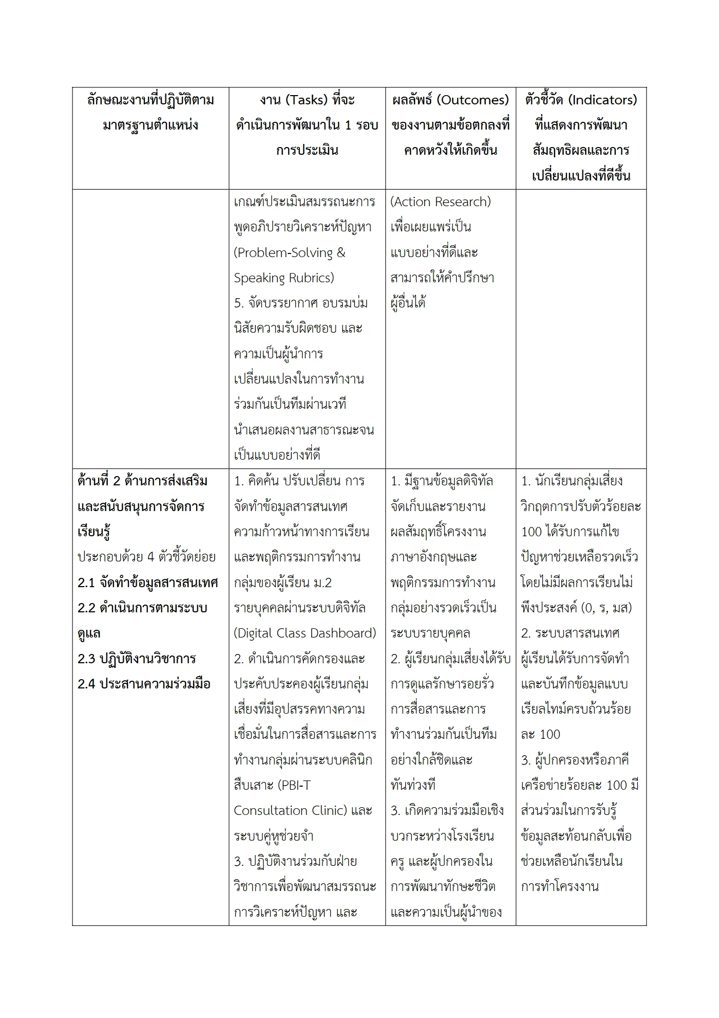 ตัวอย่างงาน หน้า 3