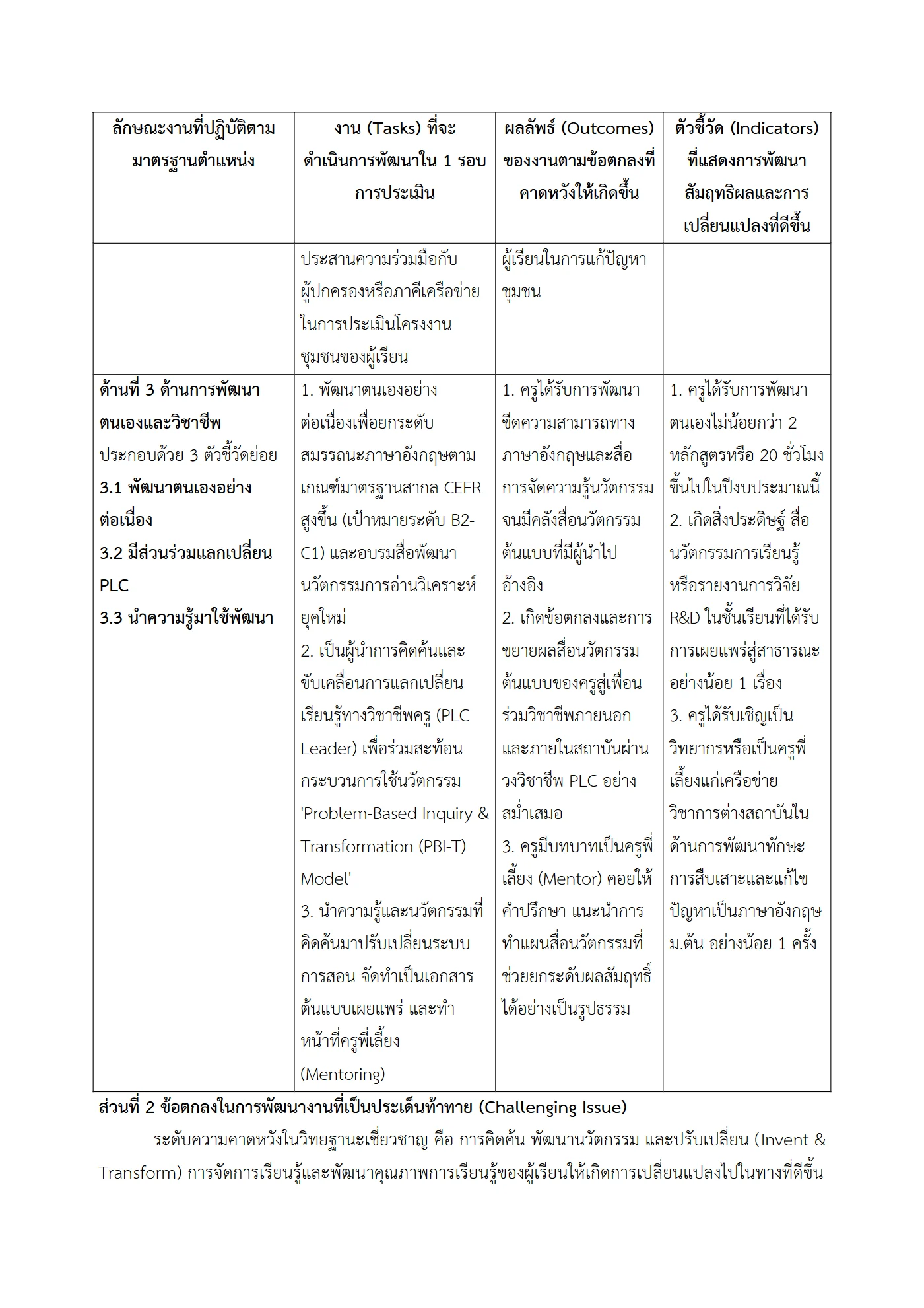ตัวอย่างงาน หน้า 4