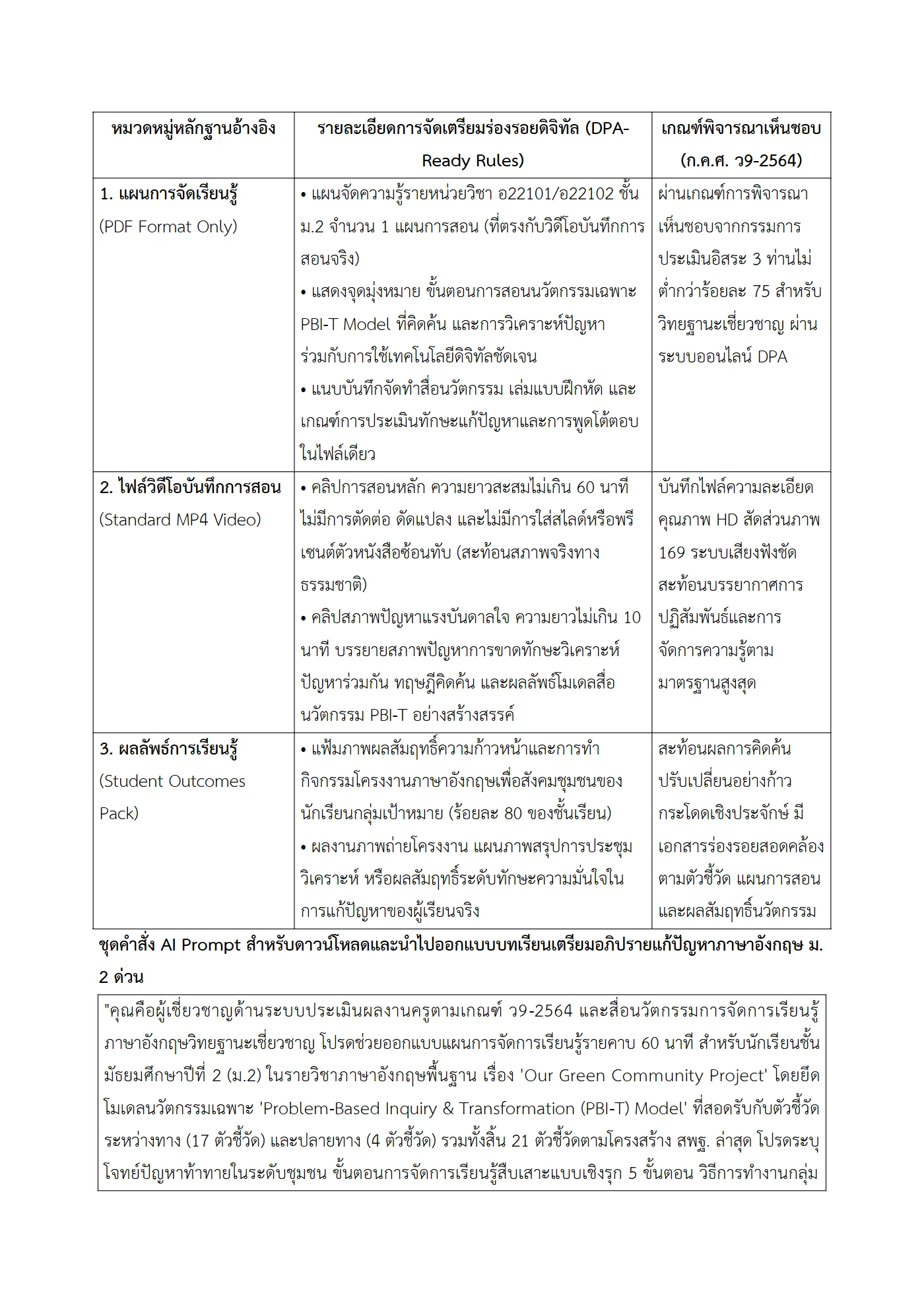 ตัวอย่างงาน หน้า 7