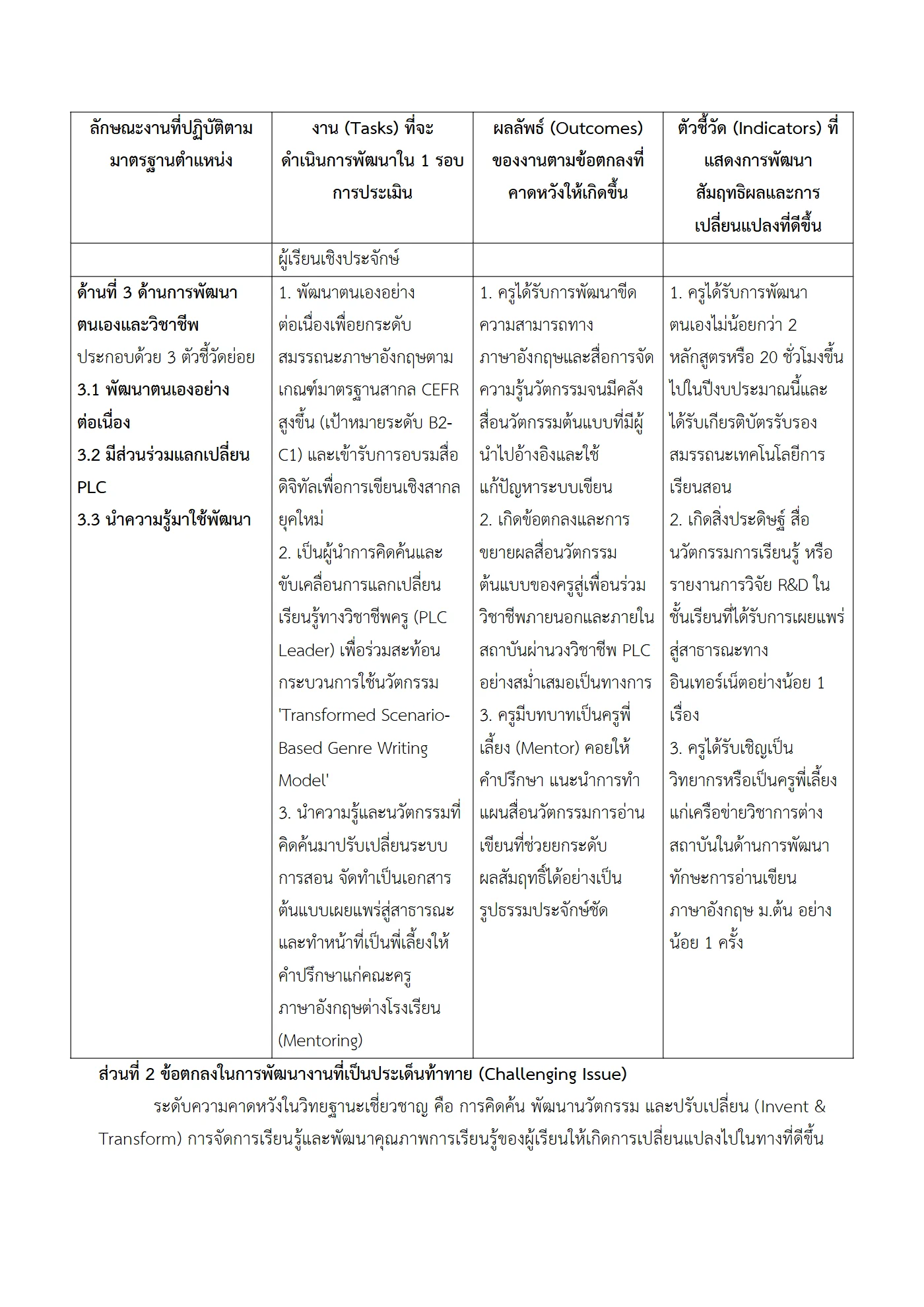 ตัวอย่างงาน หน้า 4