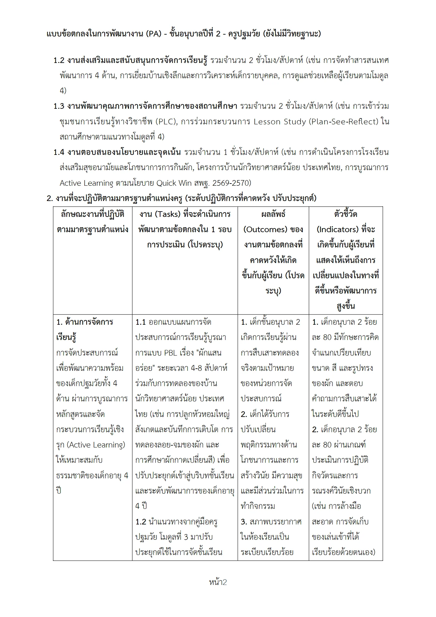 ตัวอย่างงาน หน้า 2