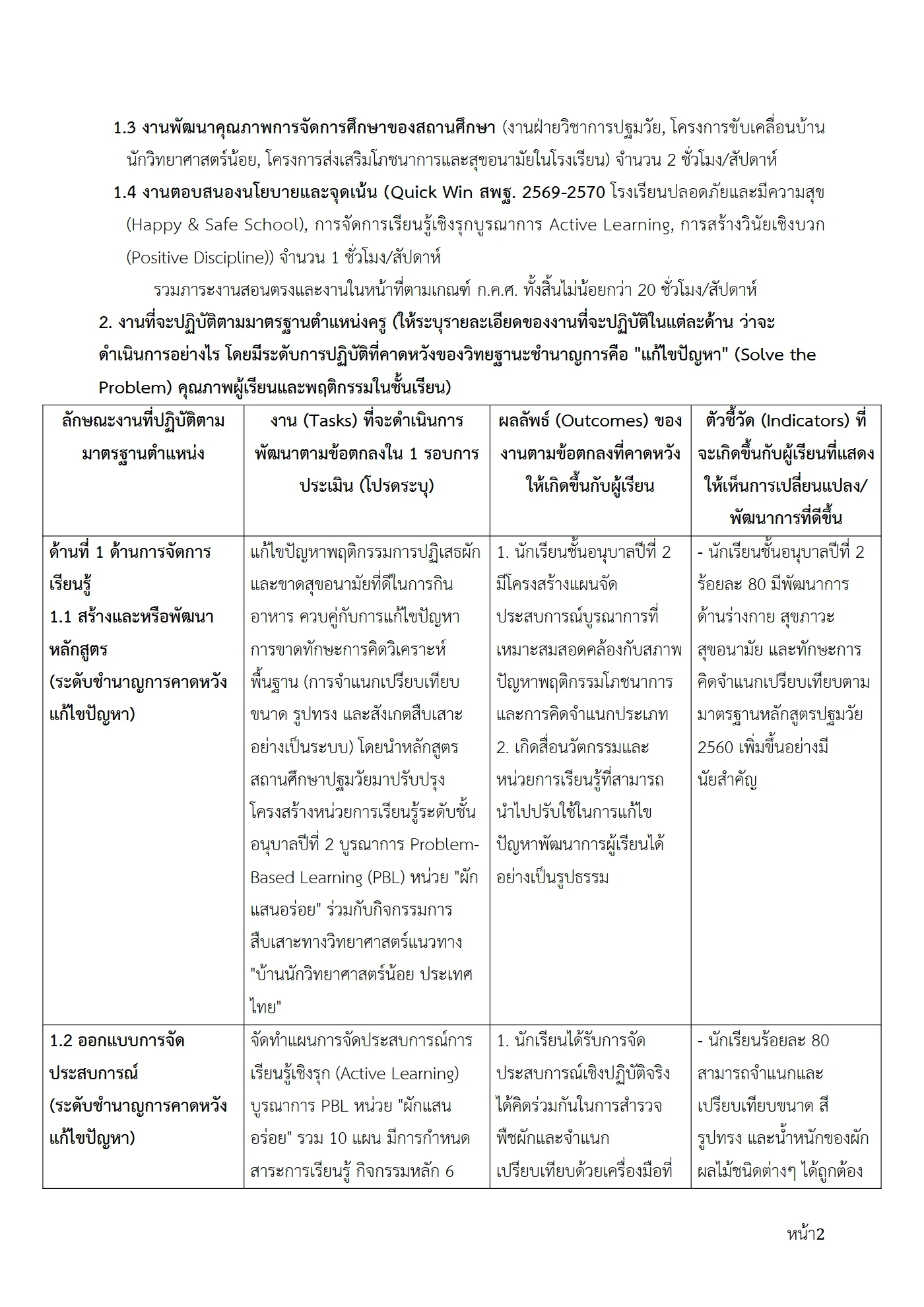 ตัวอย่างงาน หน้า 2