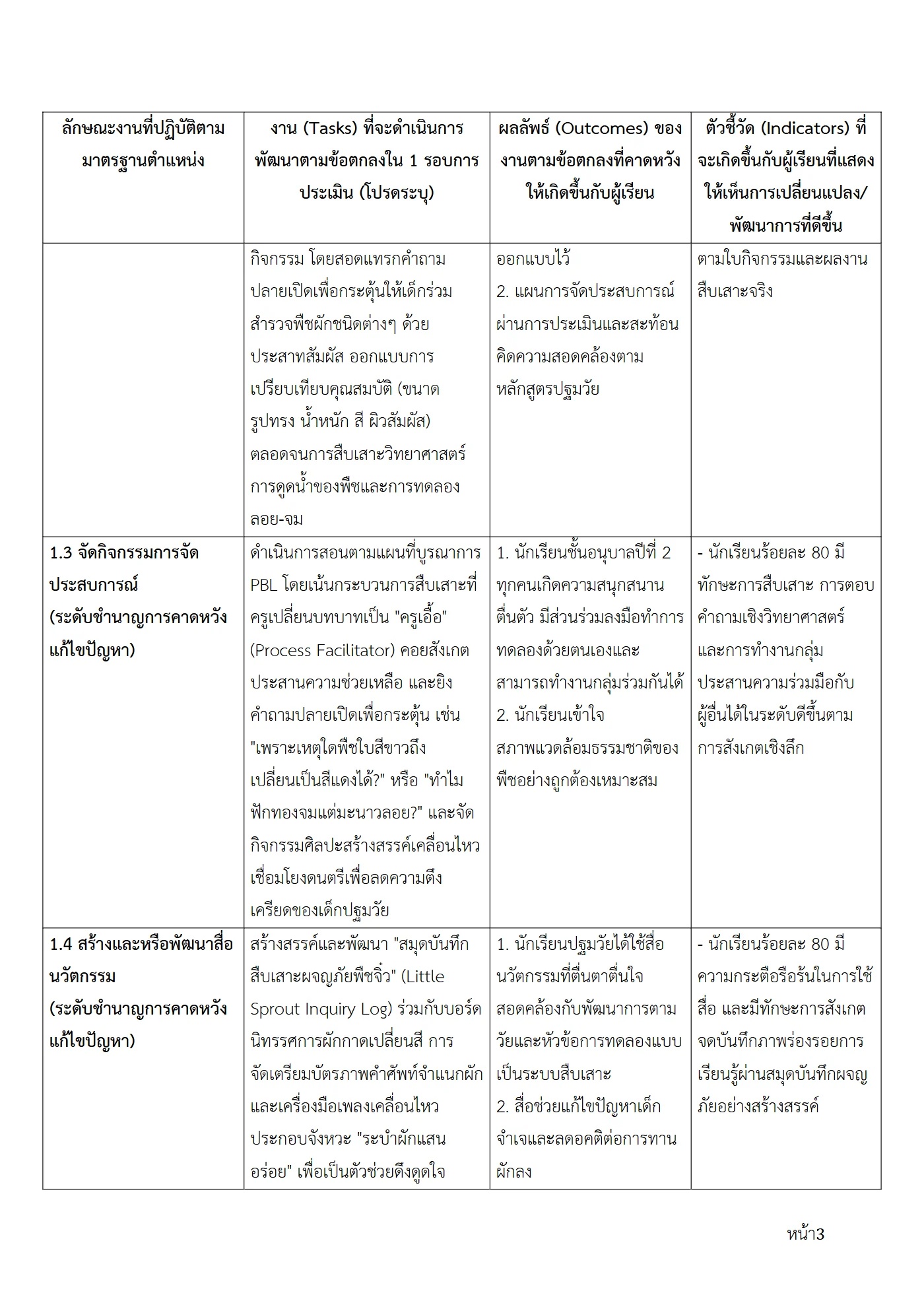 ตัวอย่างงาน หน้า 3