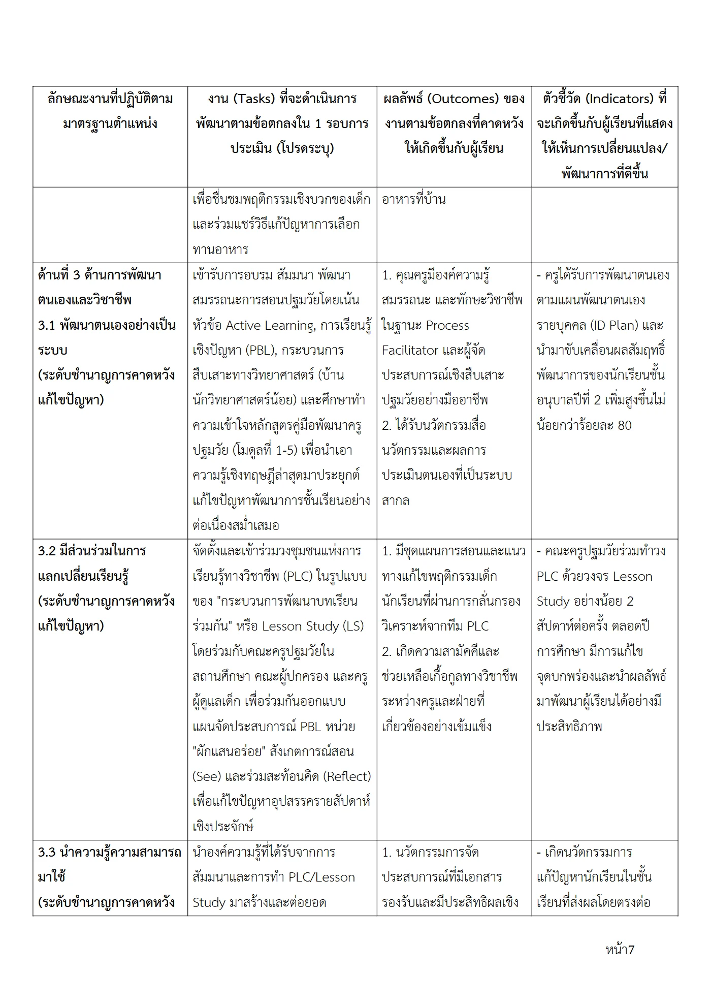 ตัวอย่างงาน หน้า 7