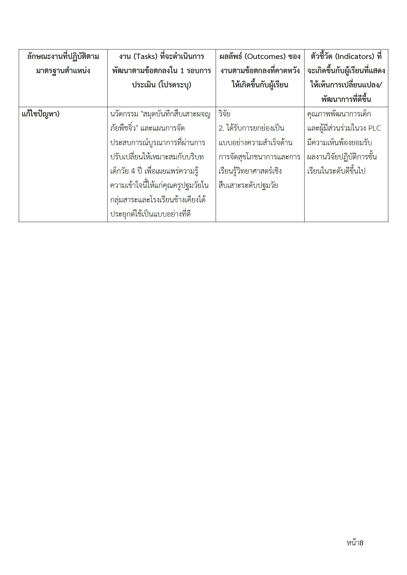ตัวอย่างงาน หน้า 8