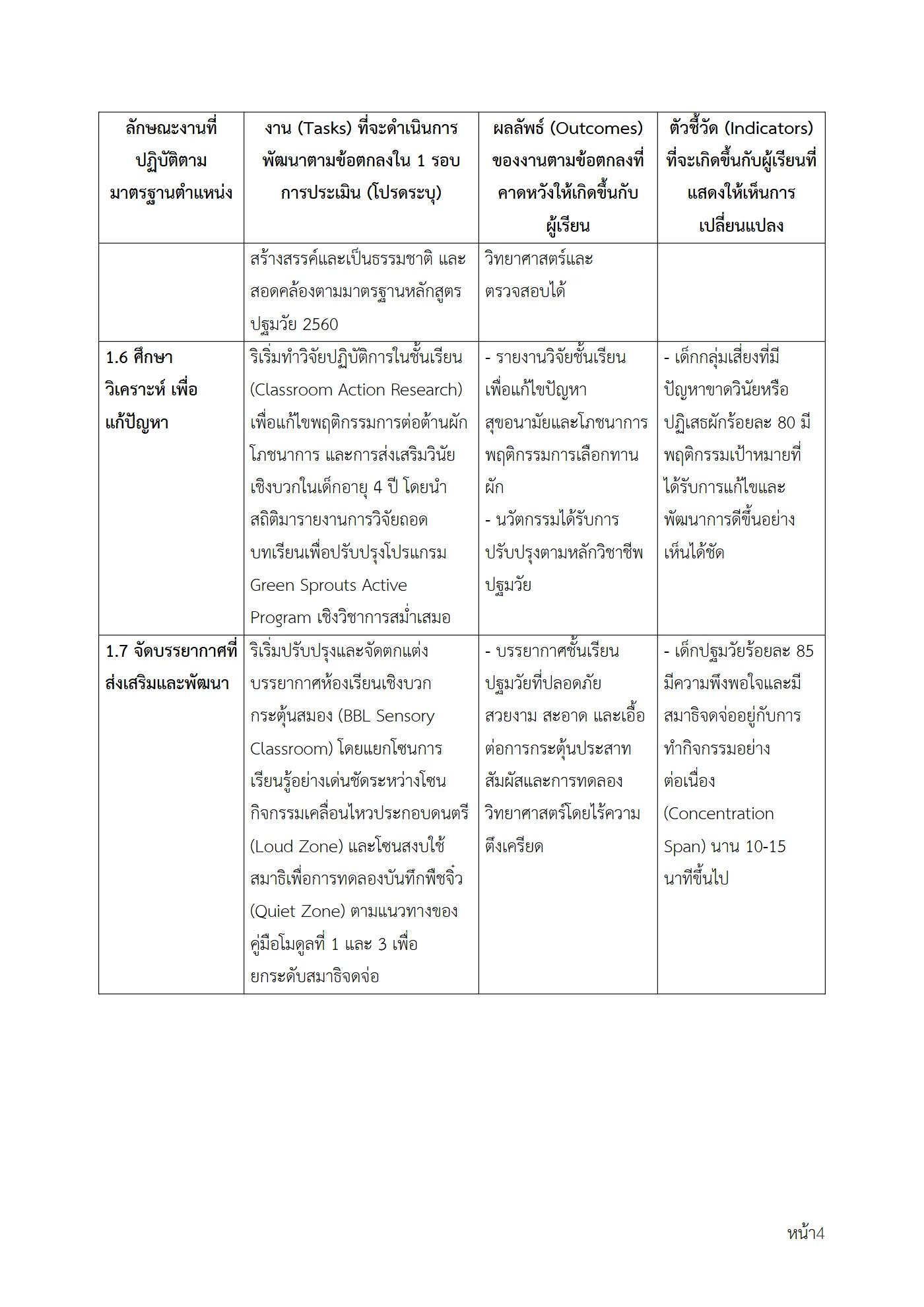 ตัวอย่างงาน หน้า 4