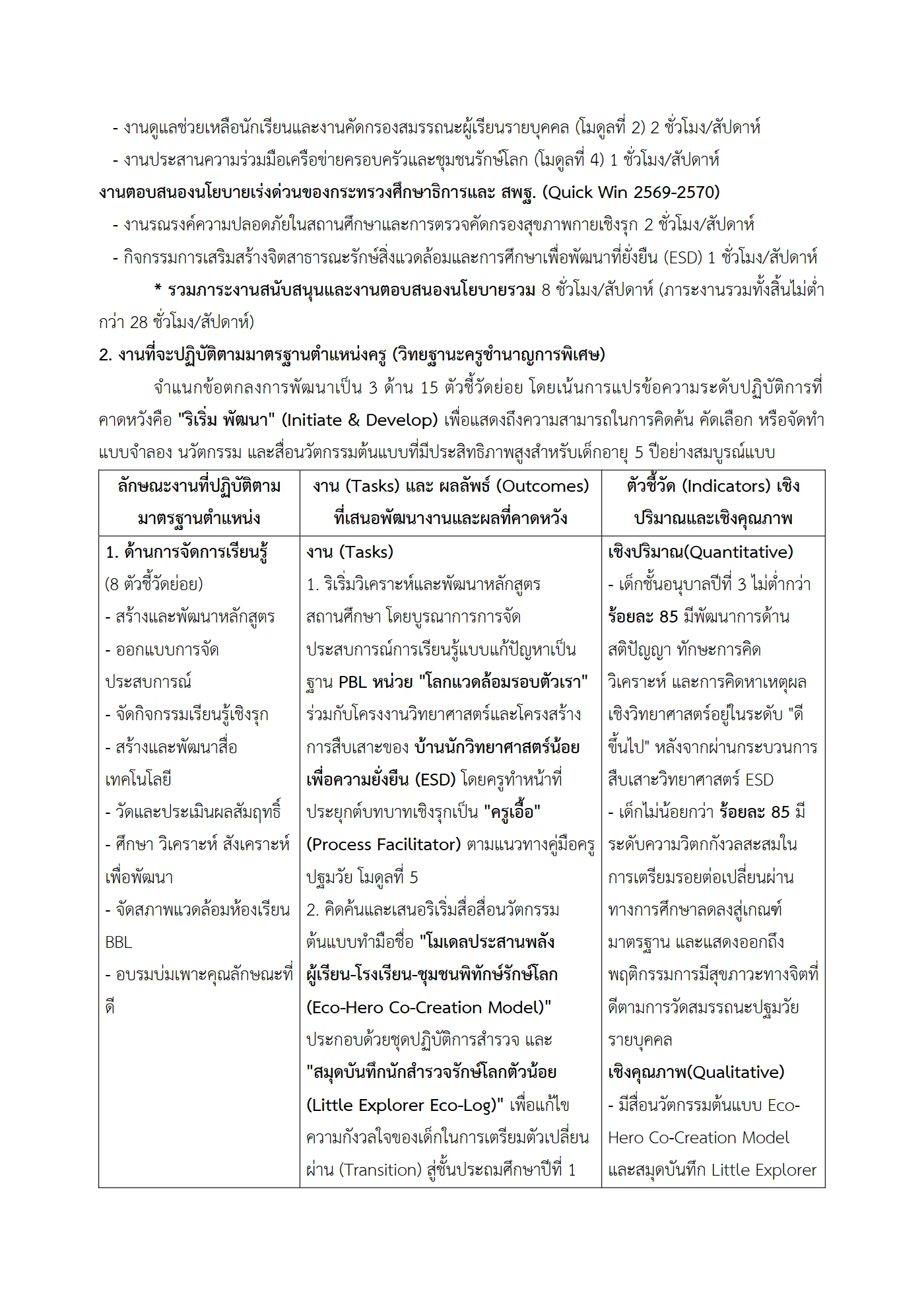 ตัวอย่างงาน หน้า 2
