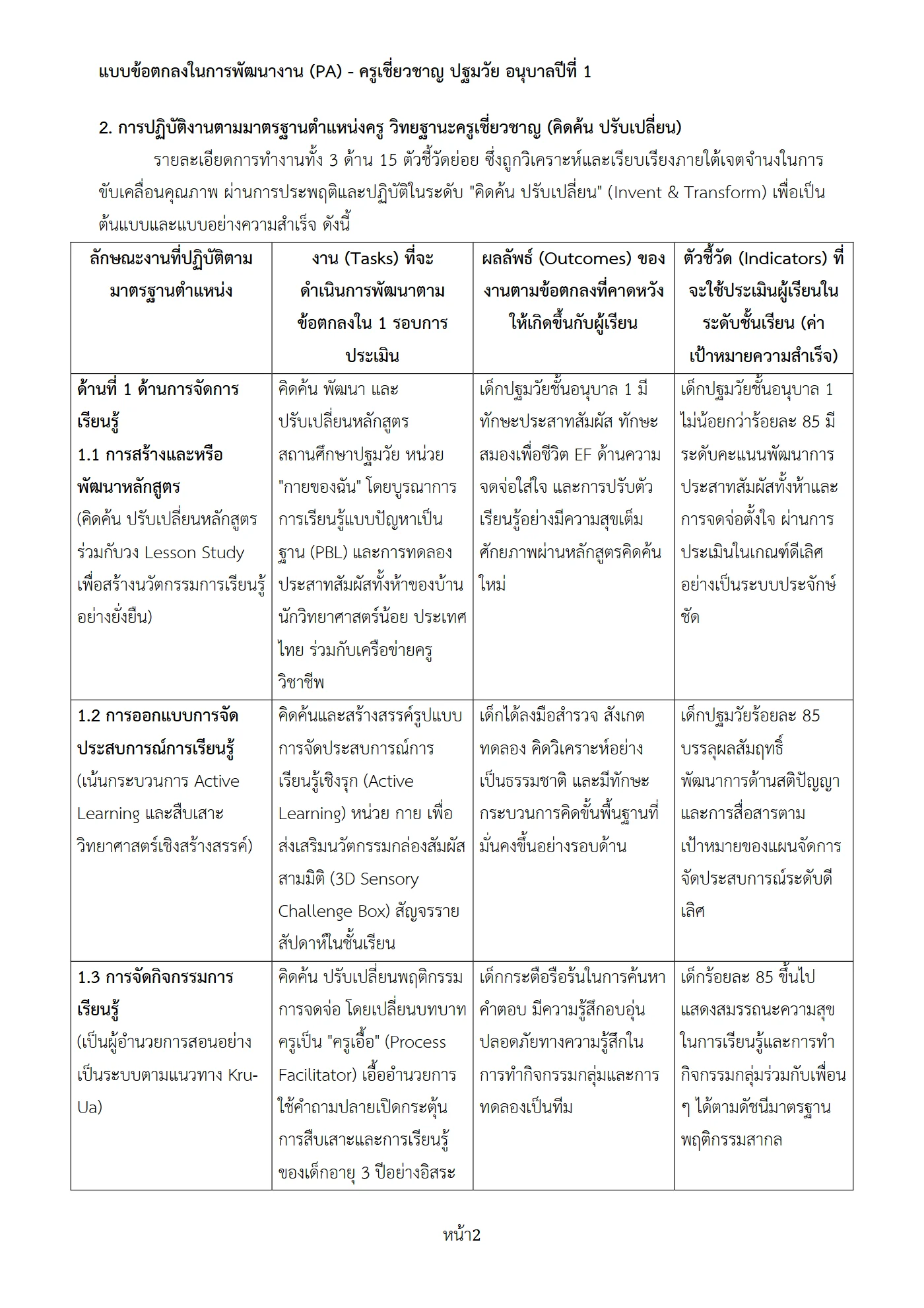 ตัวอย่างงาน หน้า 2
