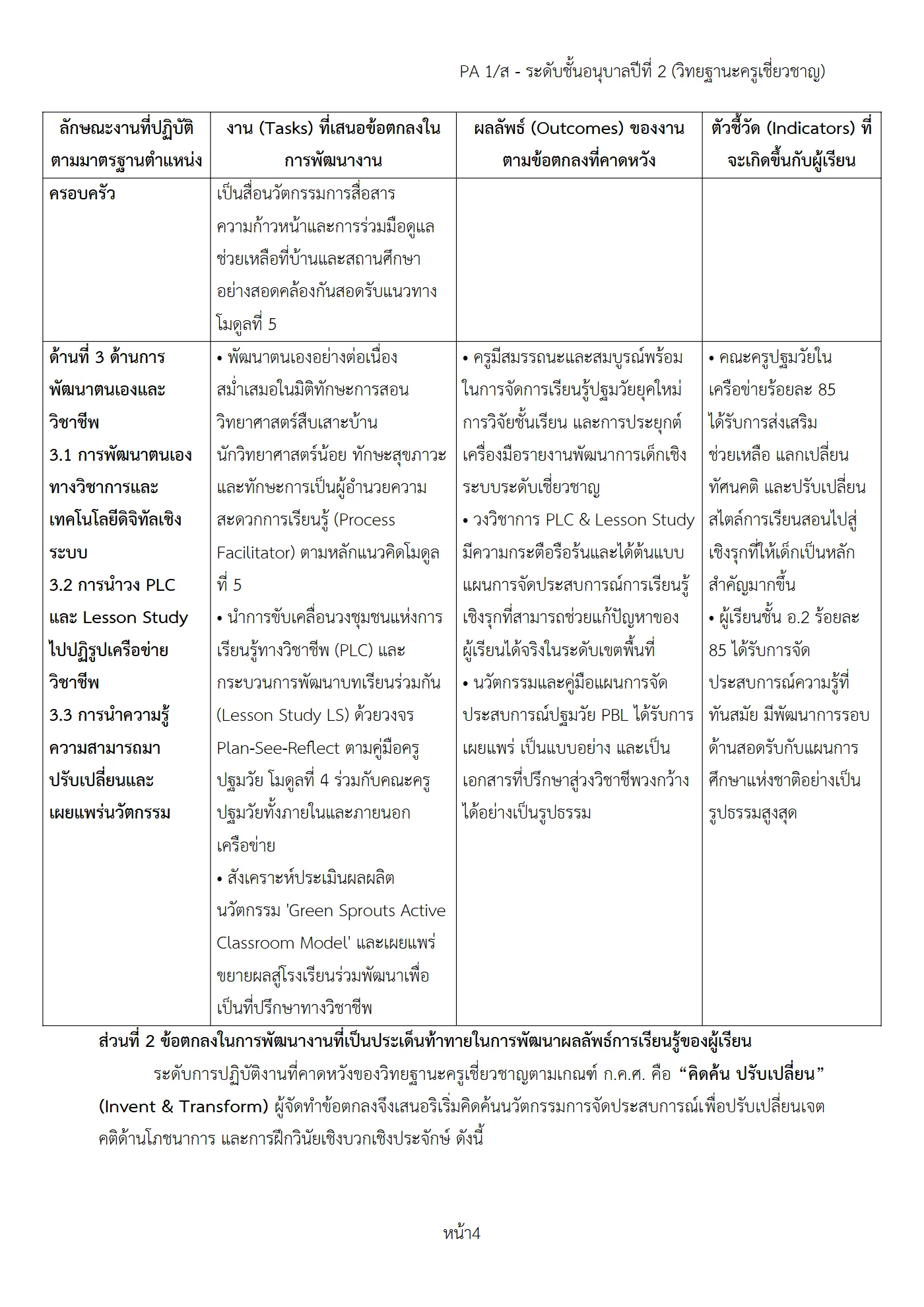 ตัวอย่างงาน หน้า 4