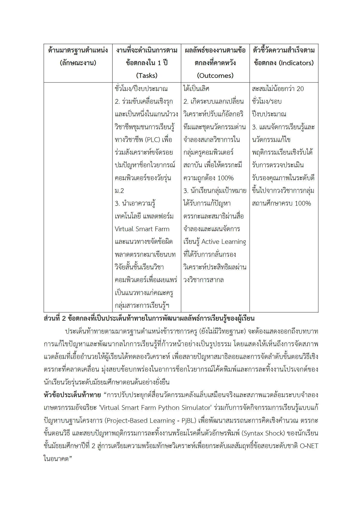 ตัวอย่างงาน หน้า 5