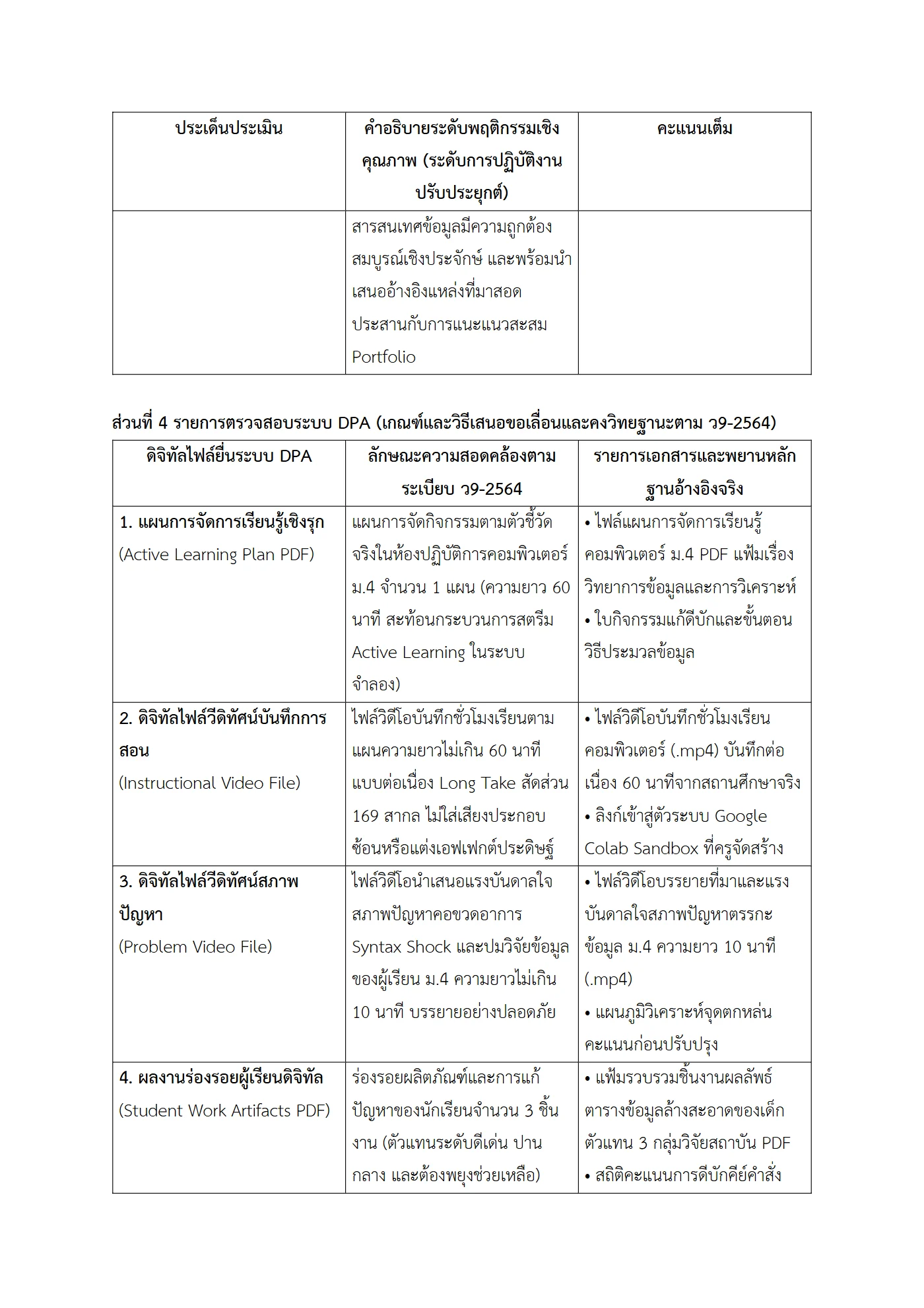 ตัวอย่างงาน หน้า 8